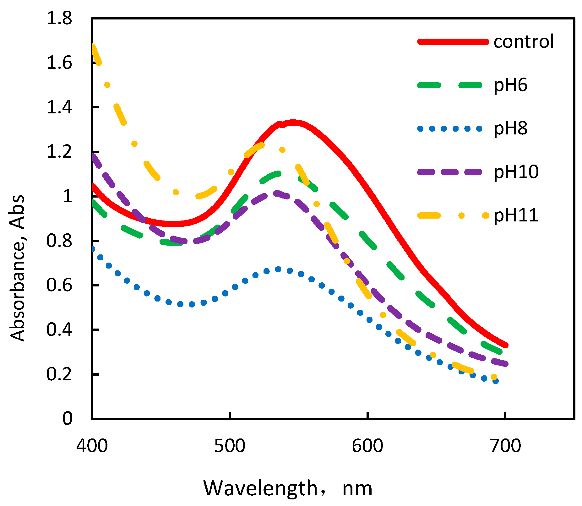 Applsci 09 02423 g001