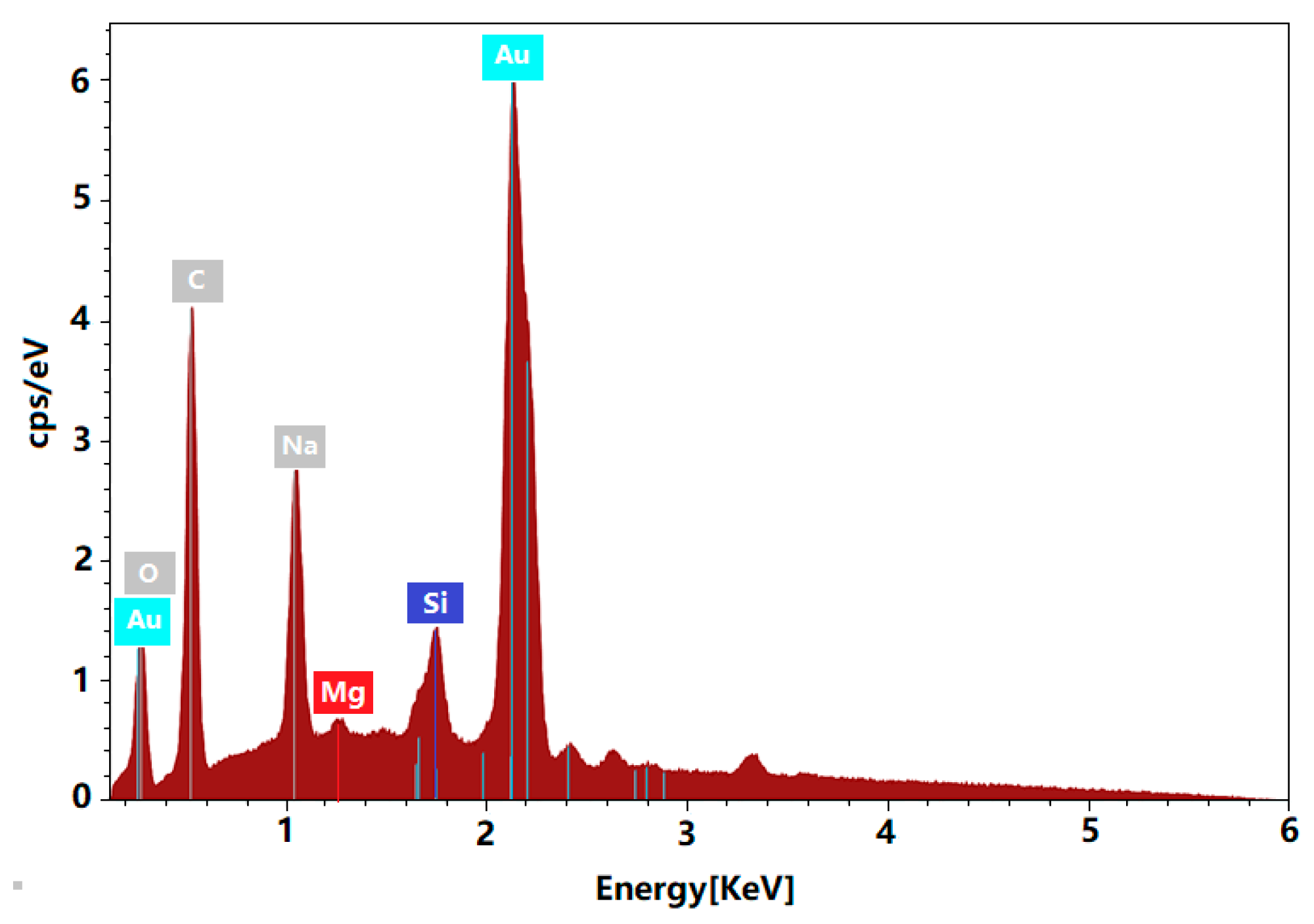 Applsci 09 02423 g002