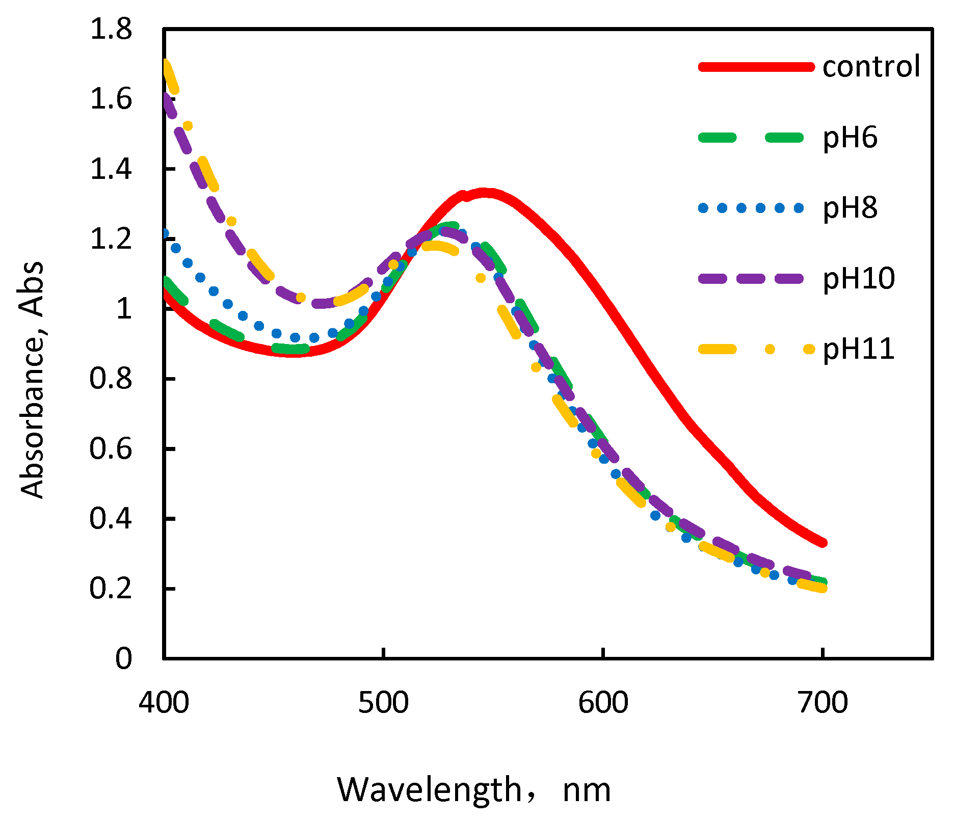 Applsci 09 02423 g004