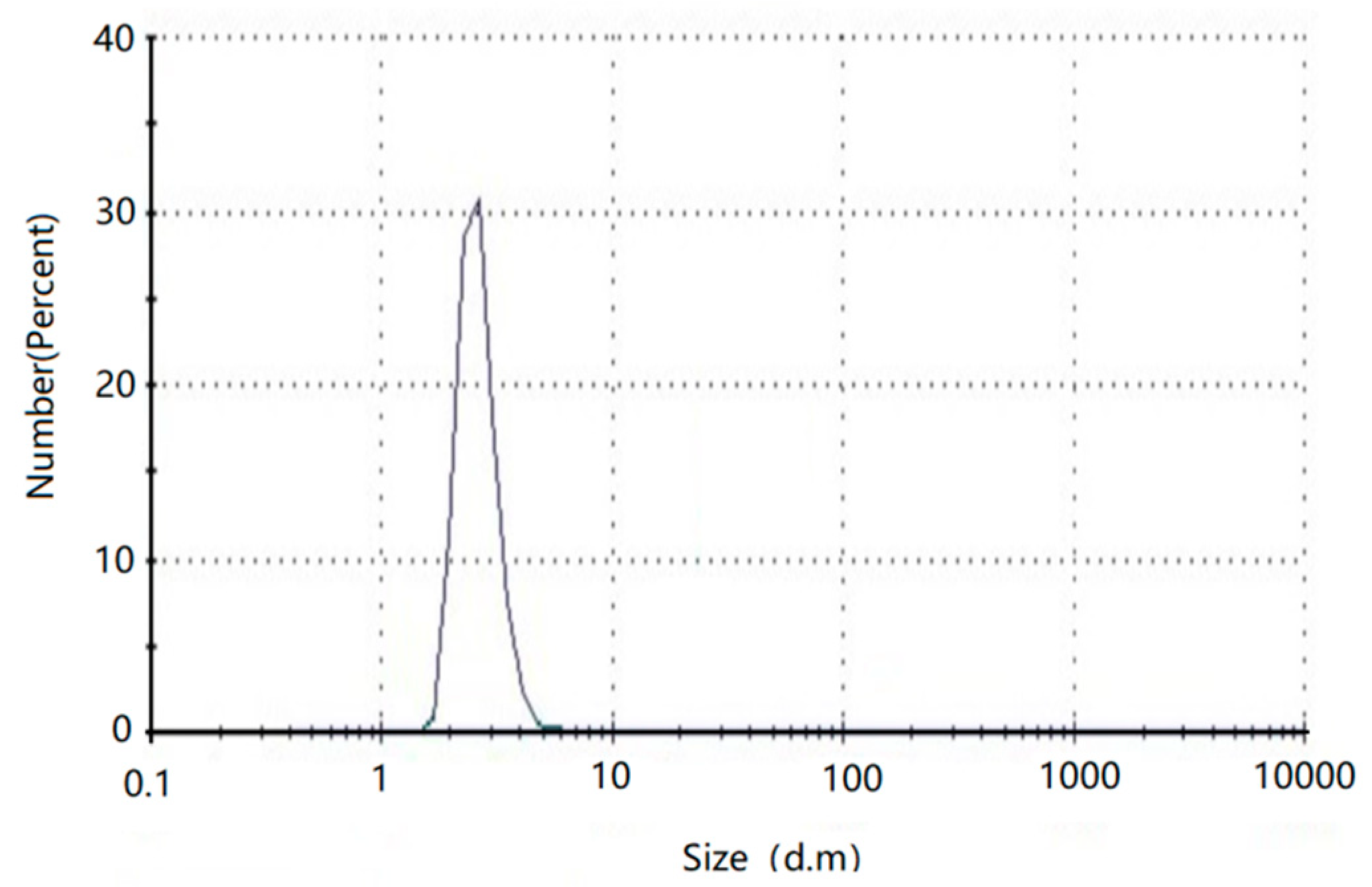 Applsci 09 02423 g006