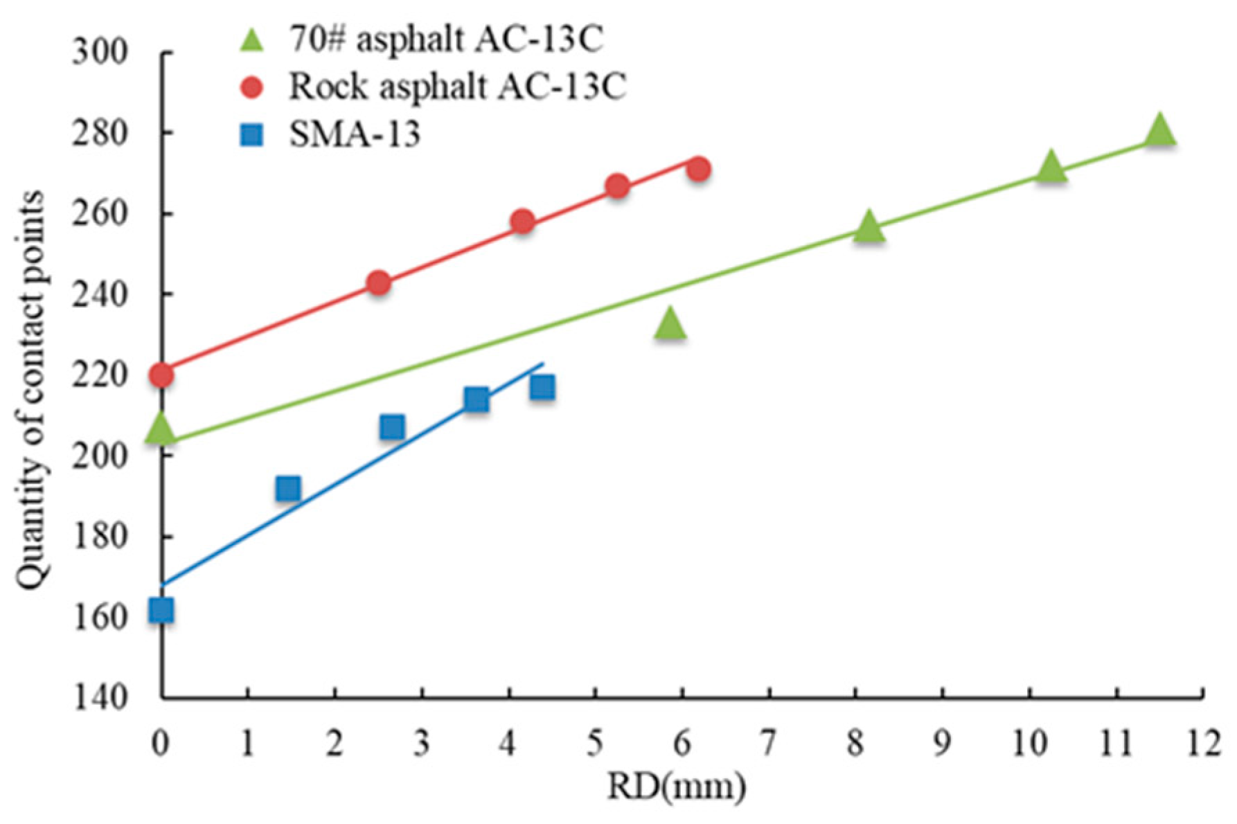 Applsci 09 02425 g008
