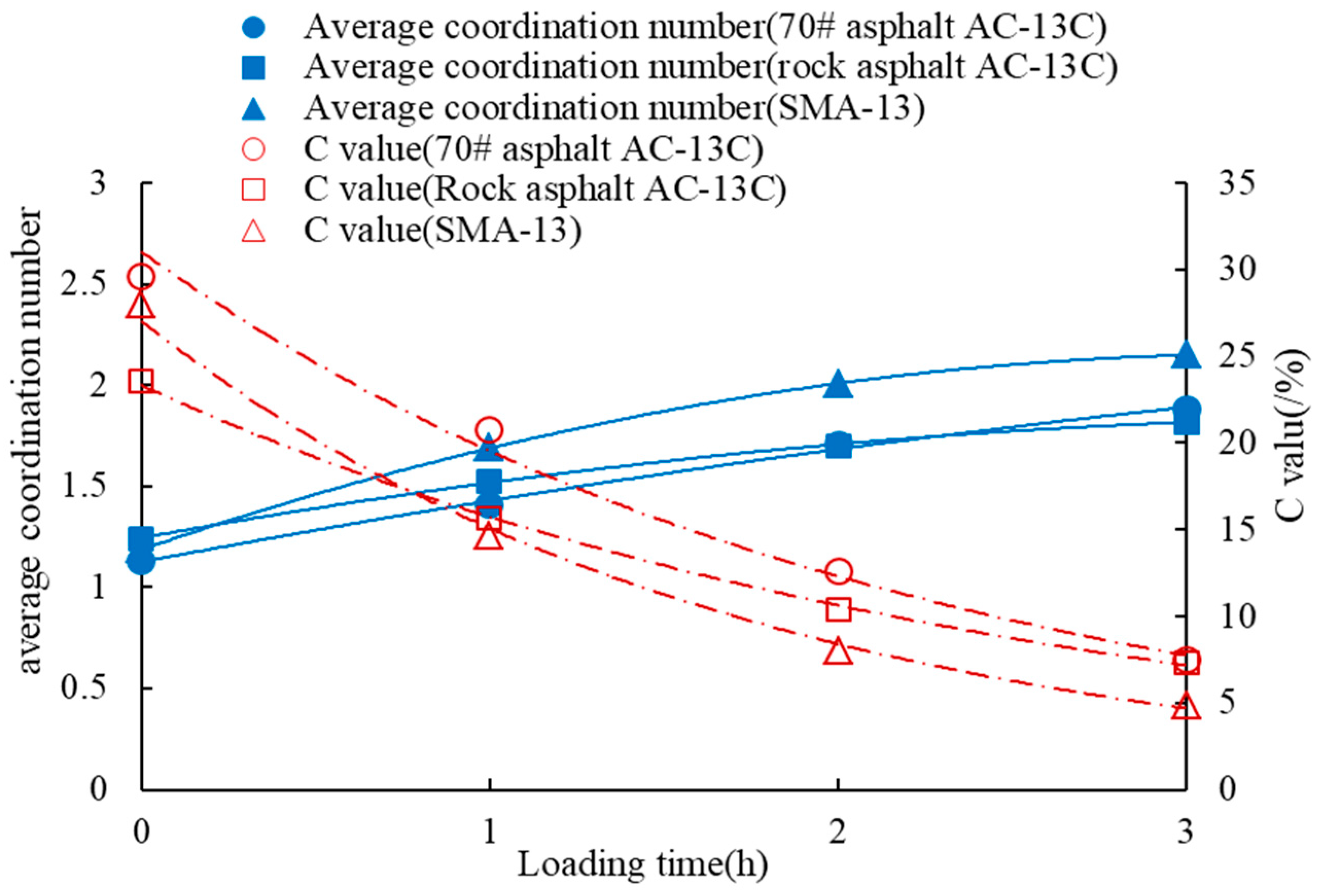 Applsci 09 02425 g010