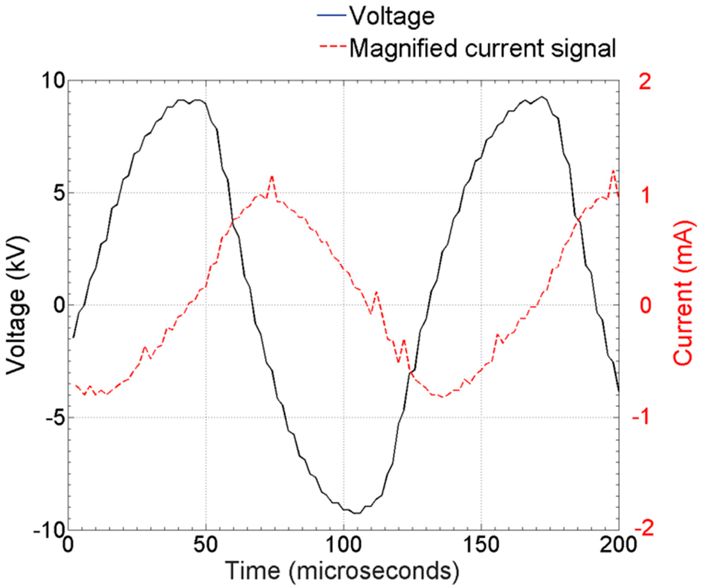 Applsci 09 02426 g003