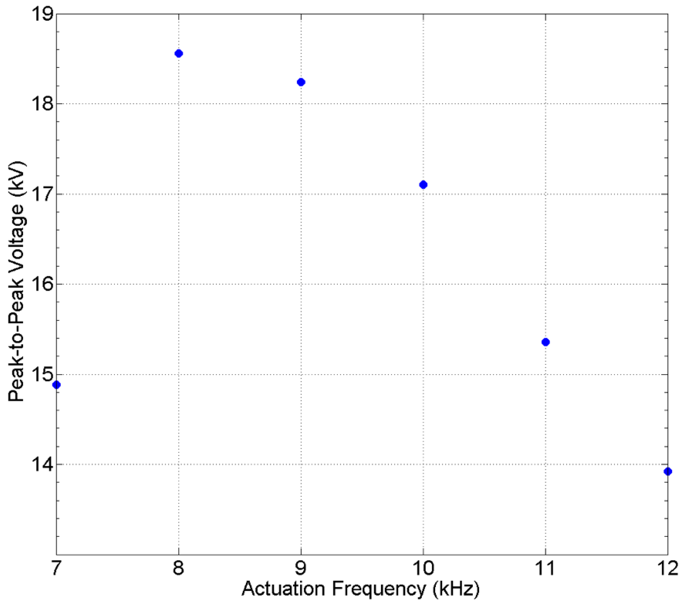 Applsci 09 02426 g004