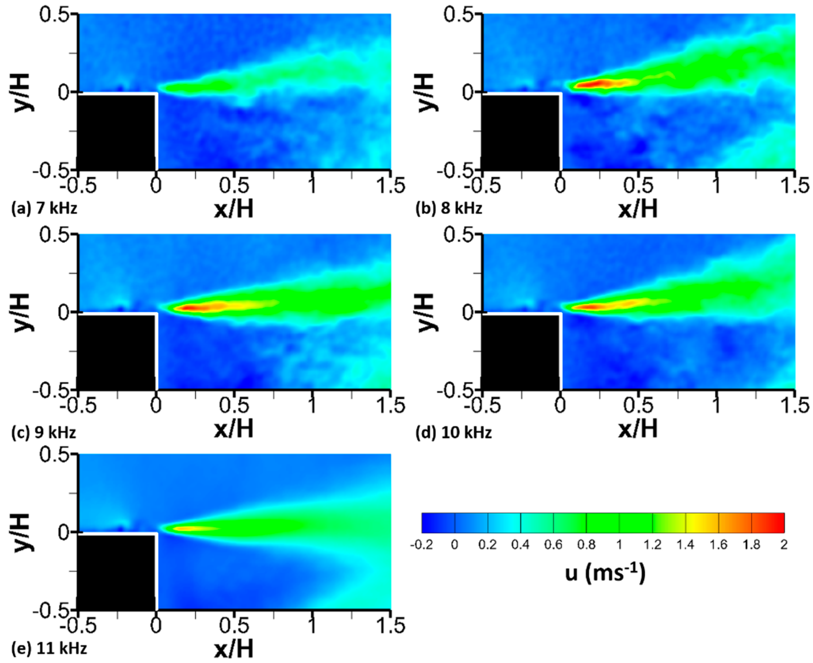 Applsci 09 02426 g006