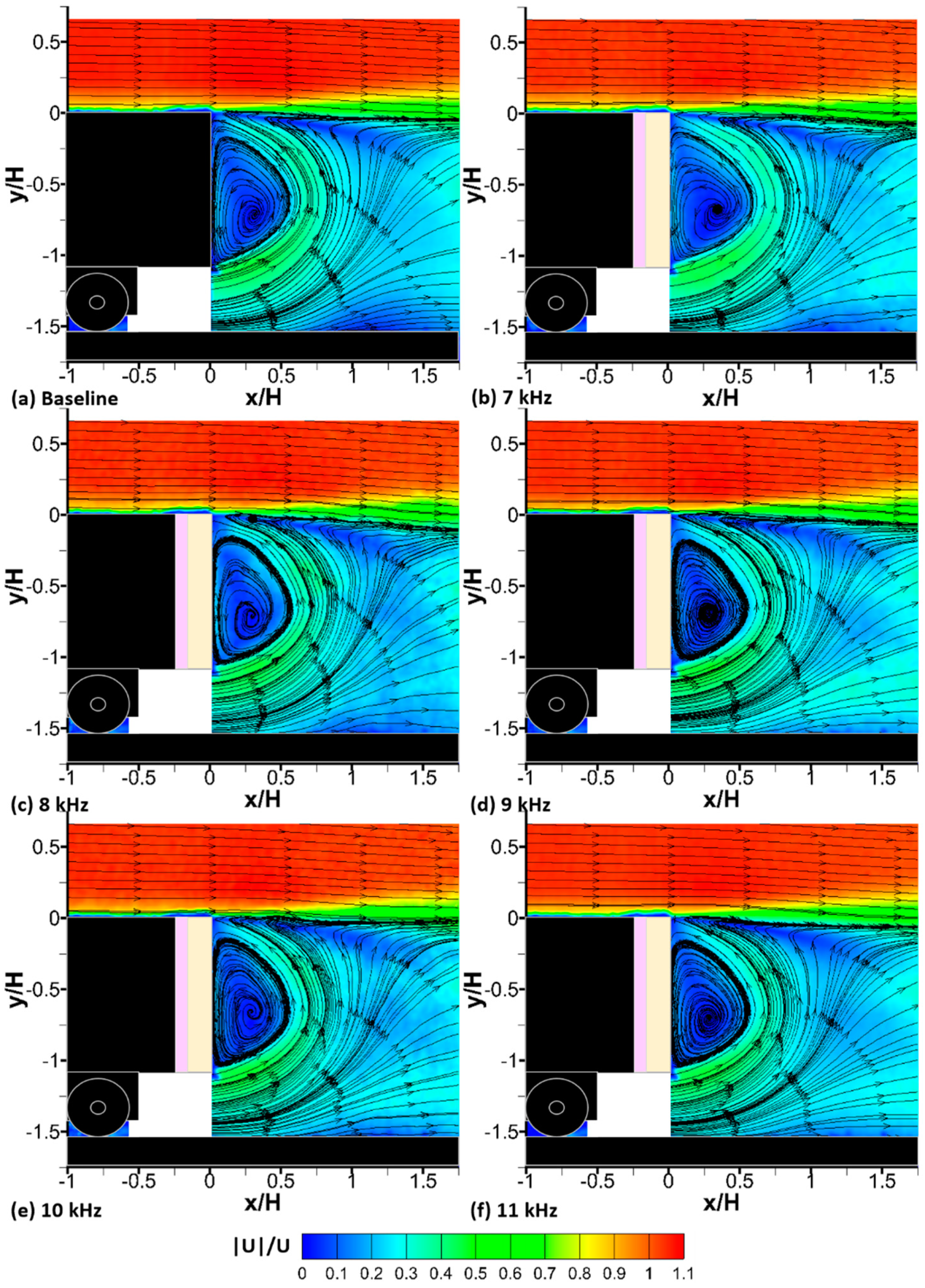 Applsci 09 02426 g008