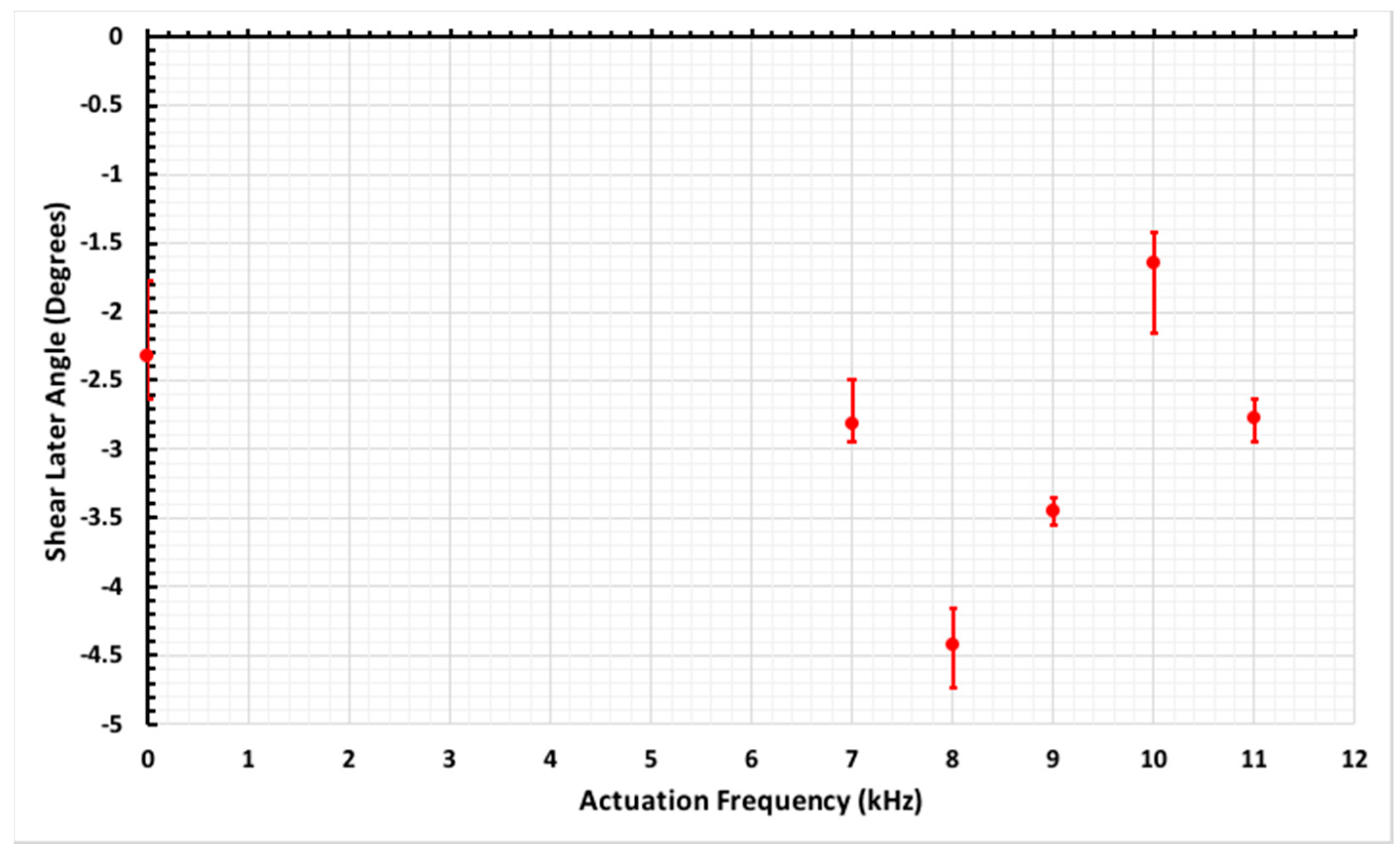 Applsci 09 02426 g009