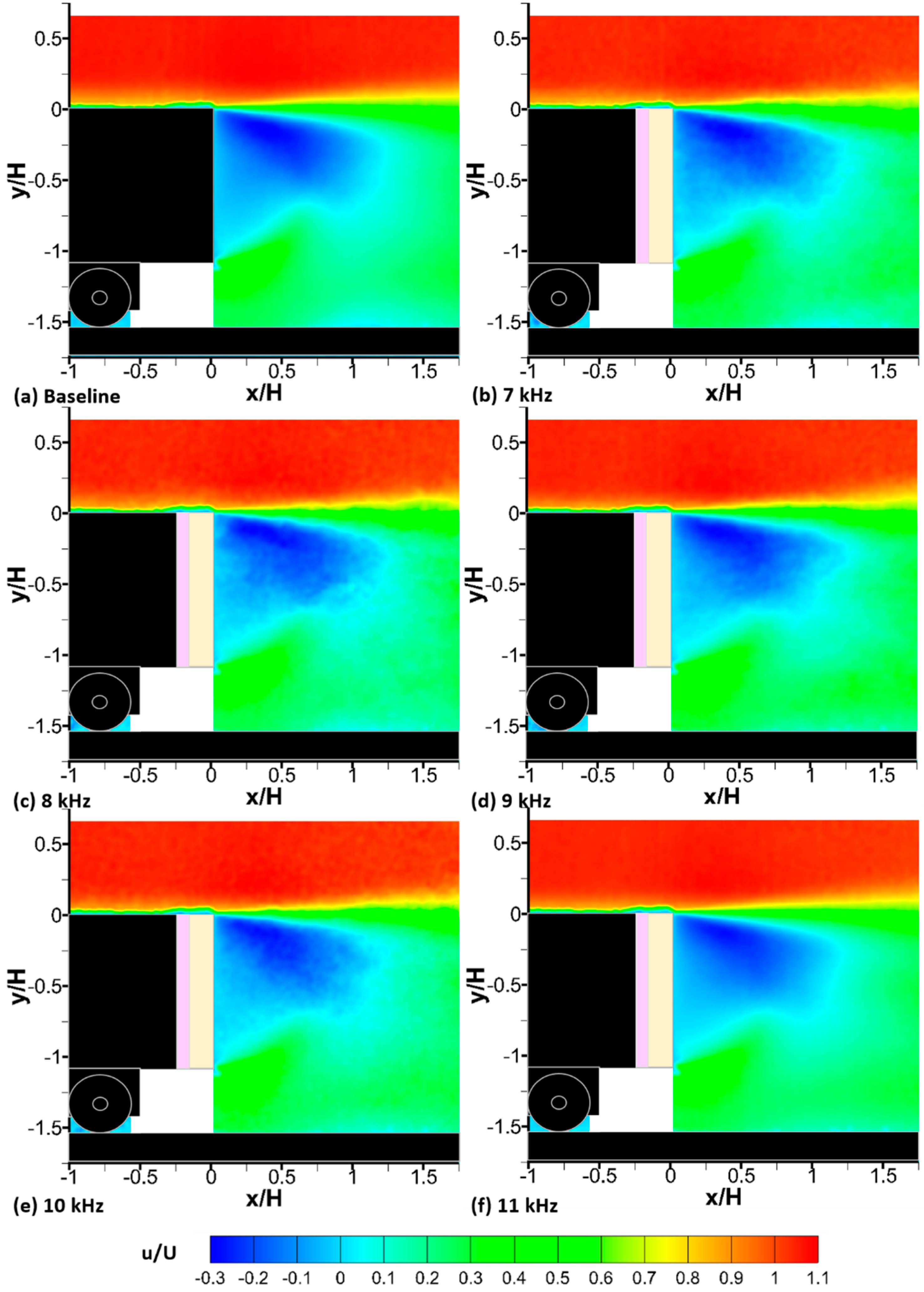 Applsci 09 02426 g010