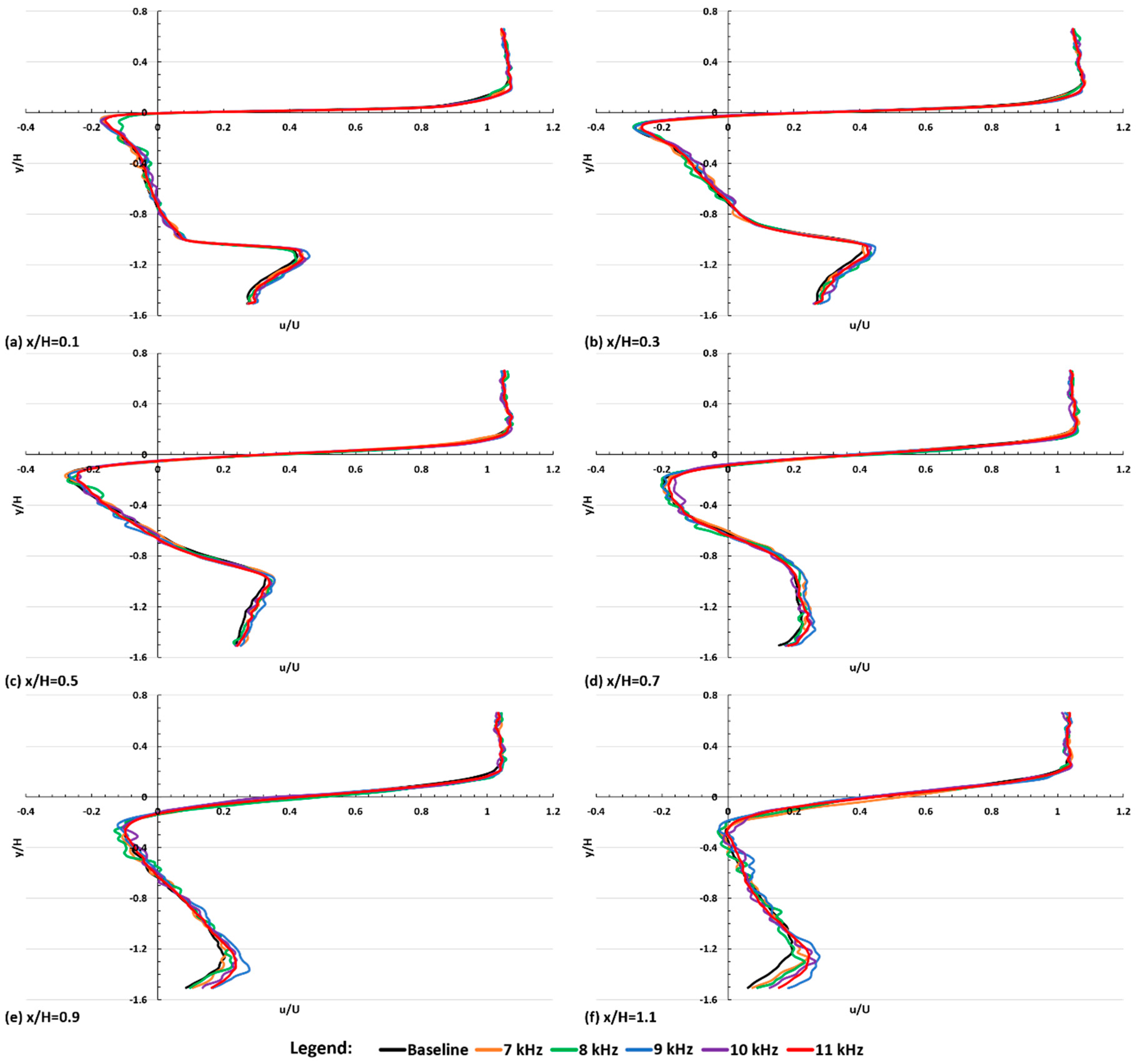 Applsci 09 02426 g011