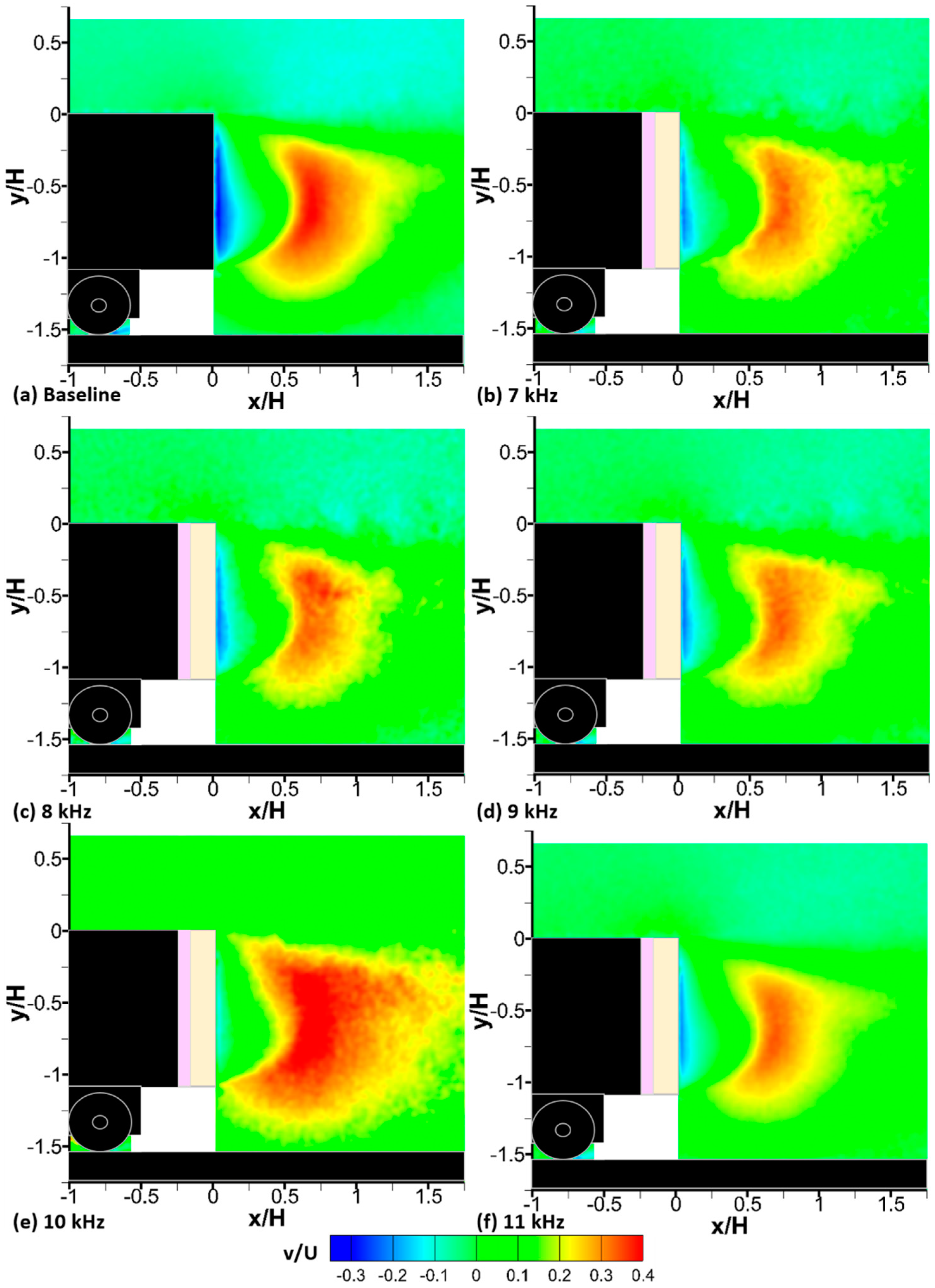 Applsci 09 02426 g012
