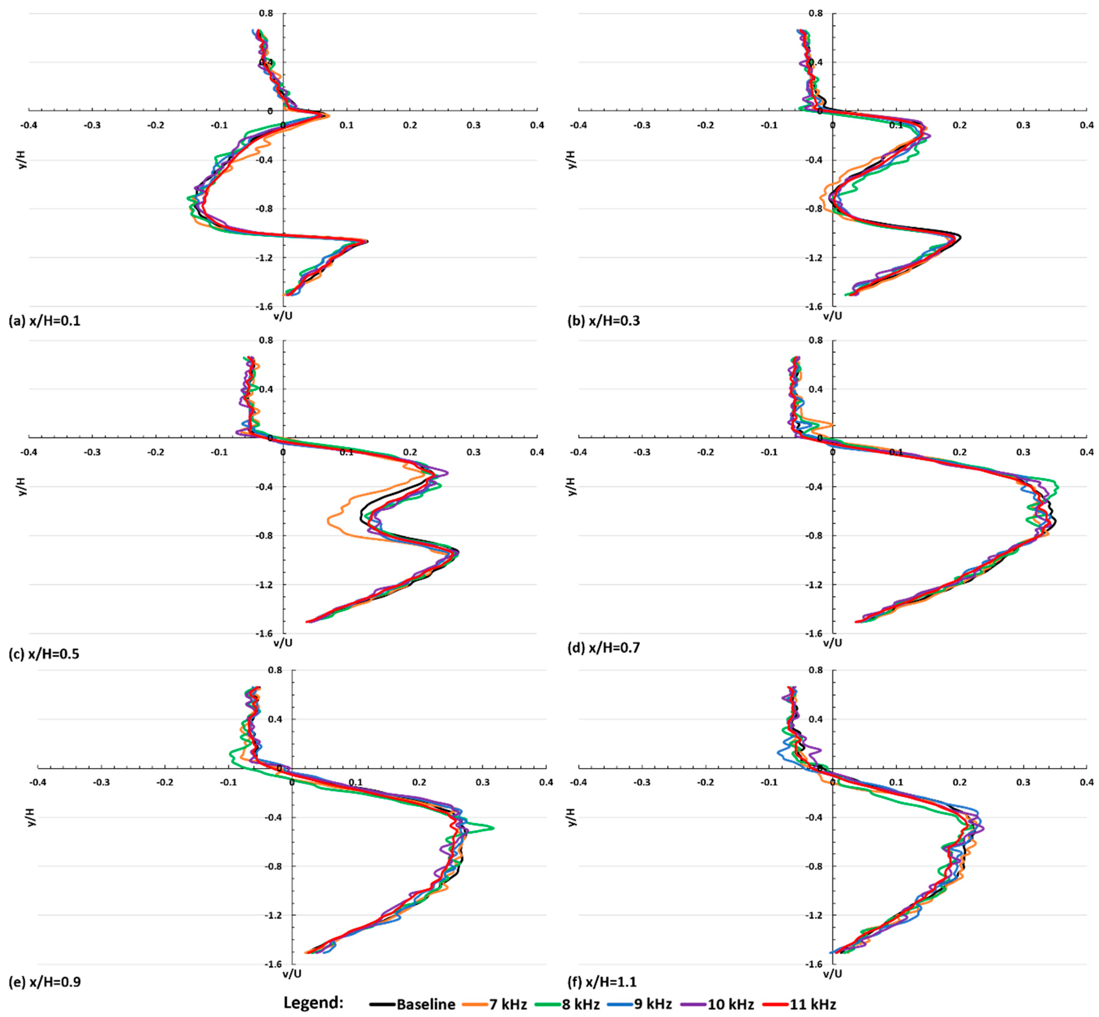 Applsci 09 02426 g013