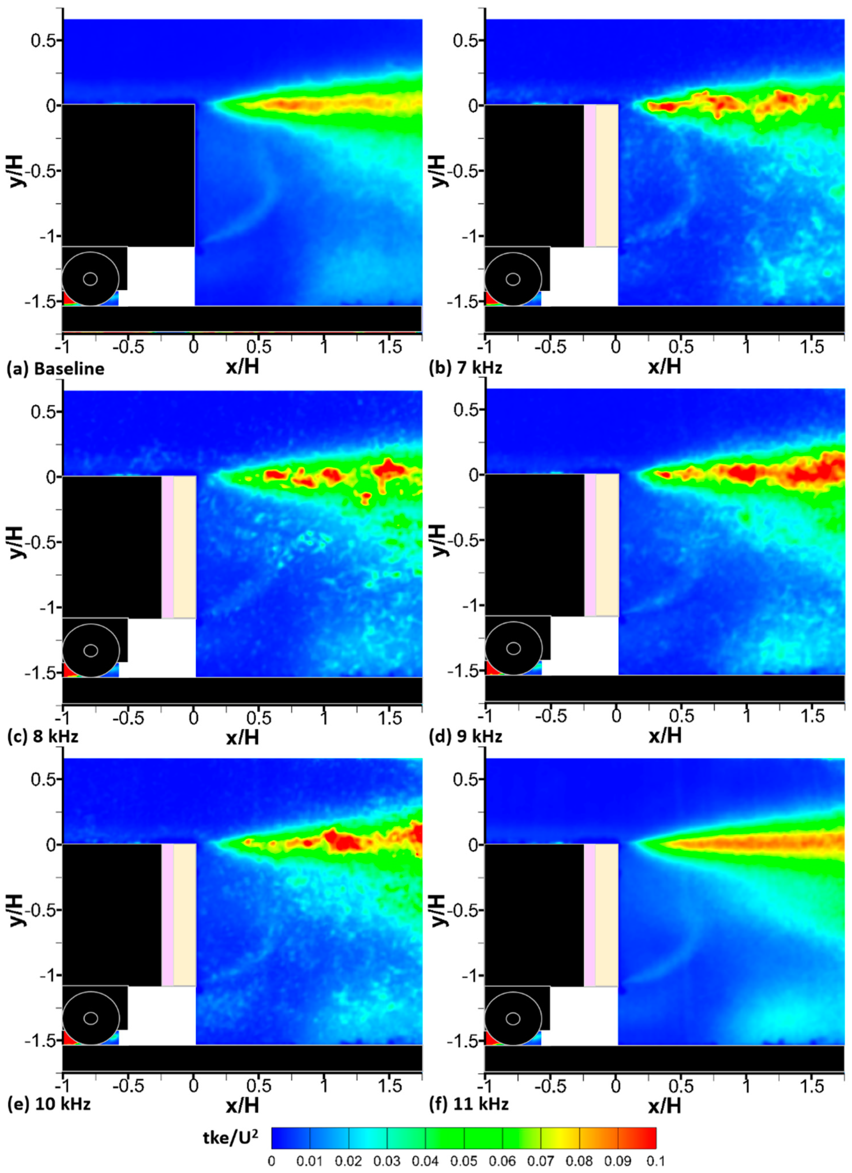 Applsci 09 02426 g014