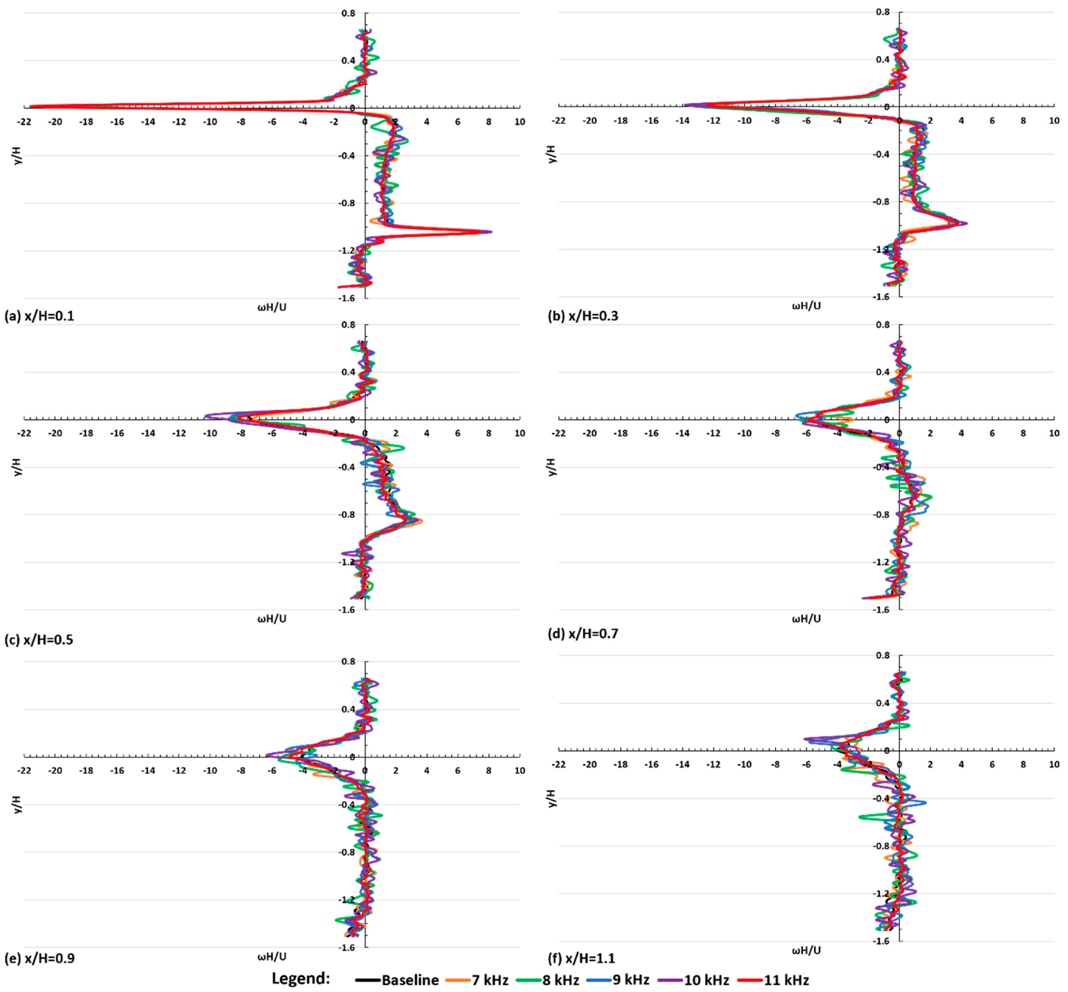 Applsci 09 02426 g017