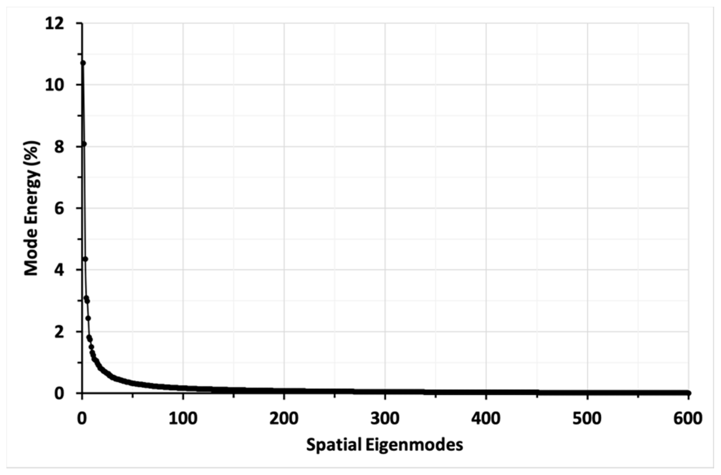 Applsci 09 02426 g018