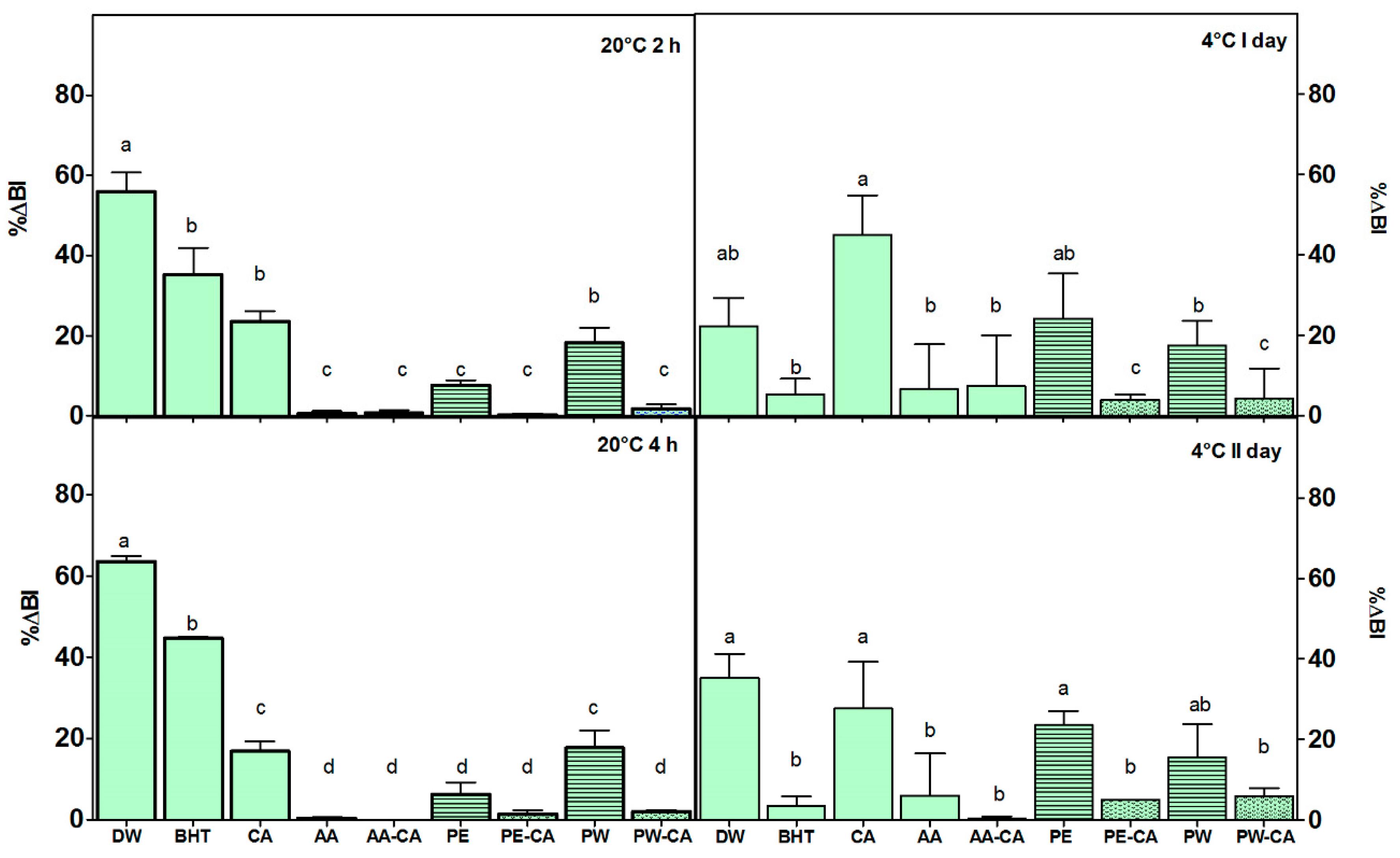 Applsci 09 02431 g002