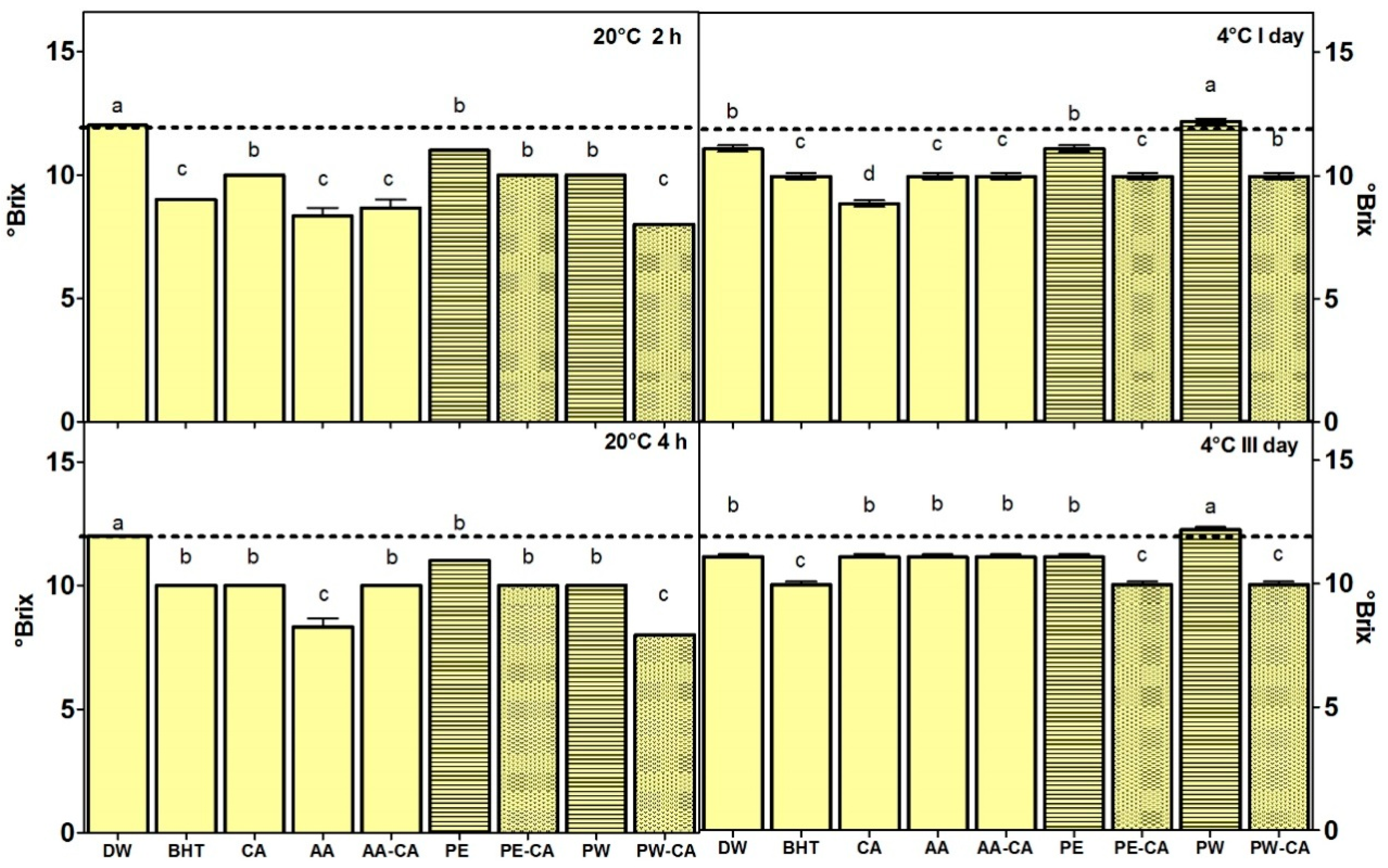 Applsci 09 02431 g003