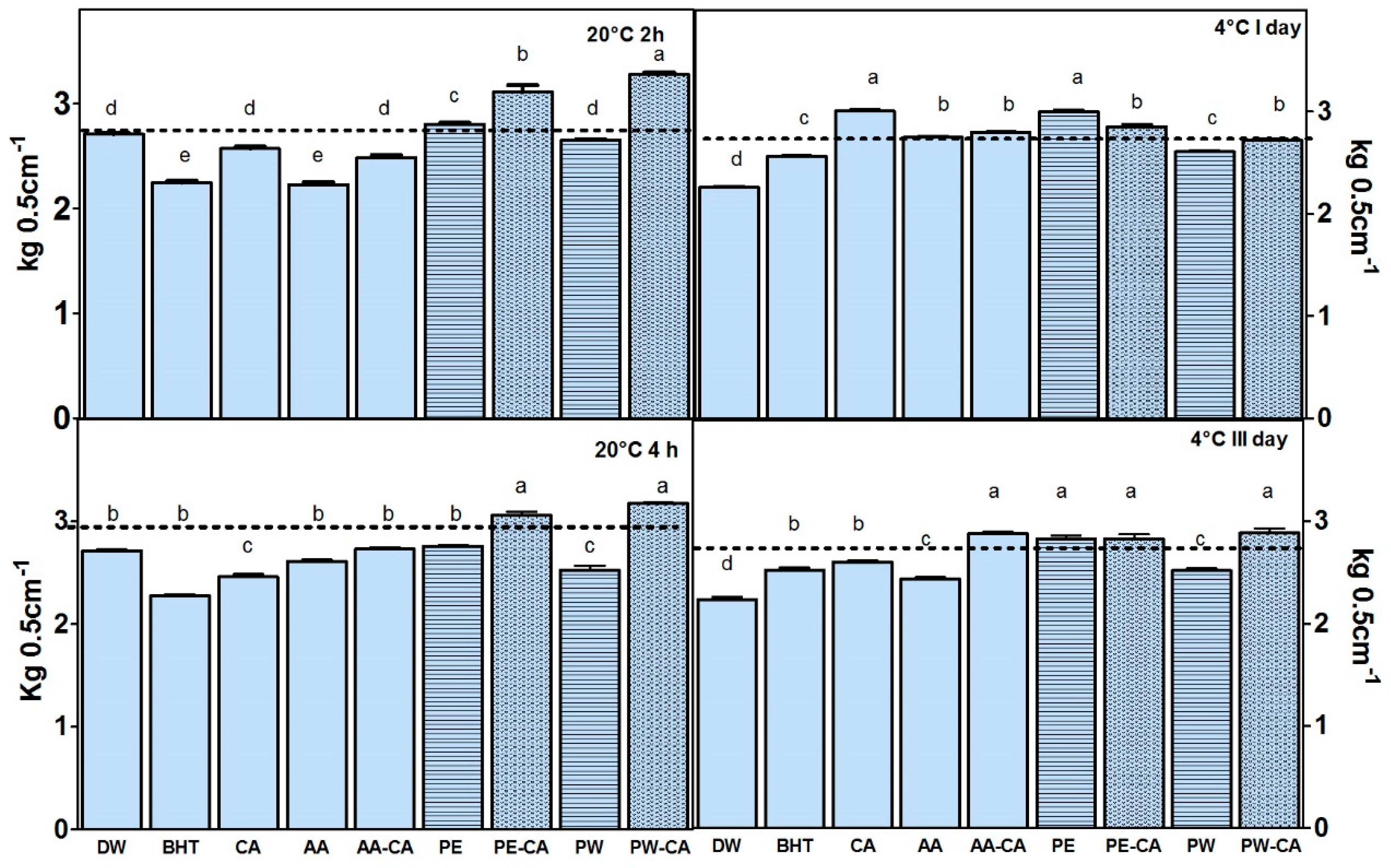 Applsci 09 02431 g004