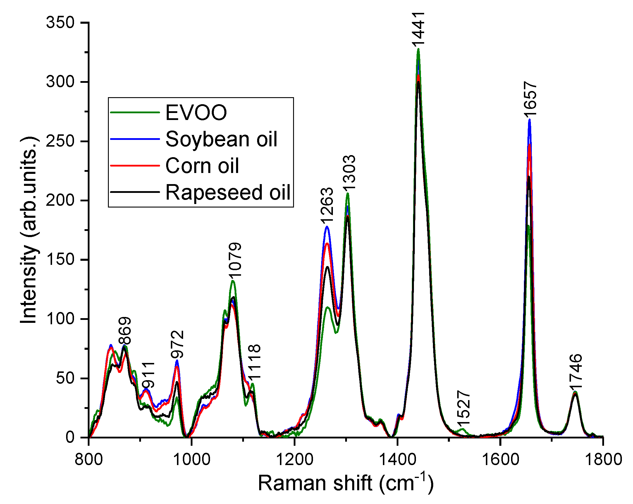 Applsci 09 02433 g002 Applsci 09 02433 g002