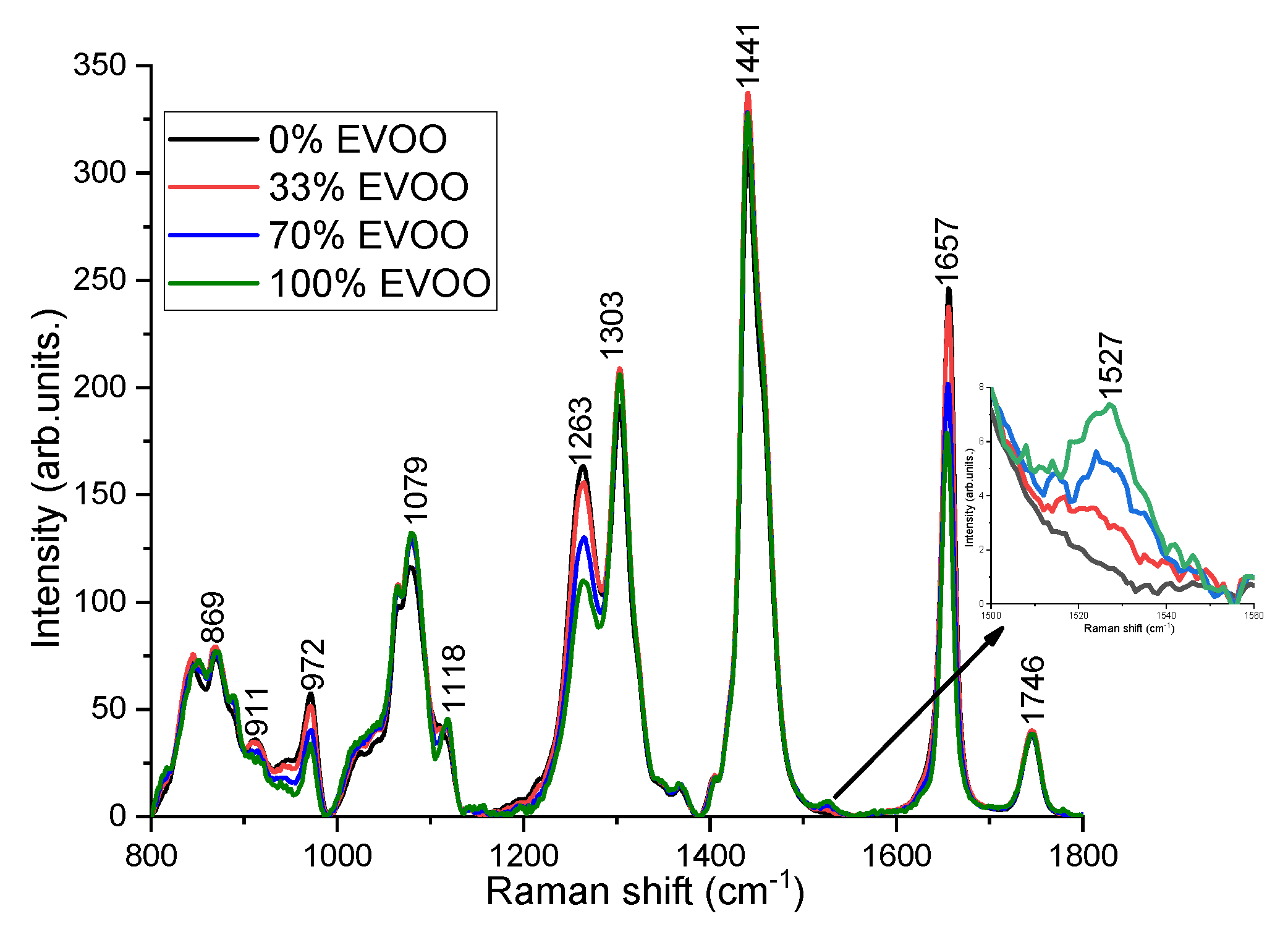 Applsci 09 02433 g003 Applsci 09 02433 g003