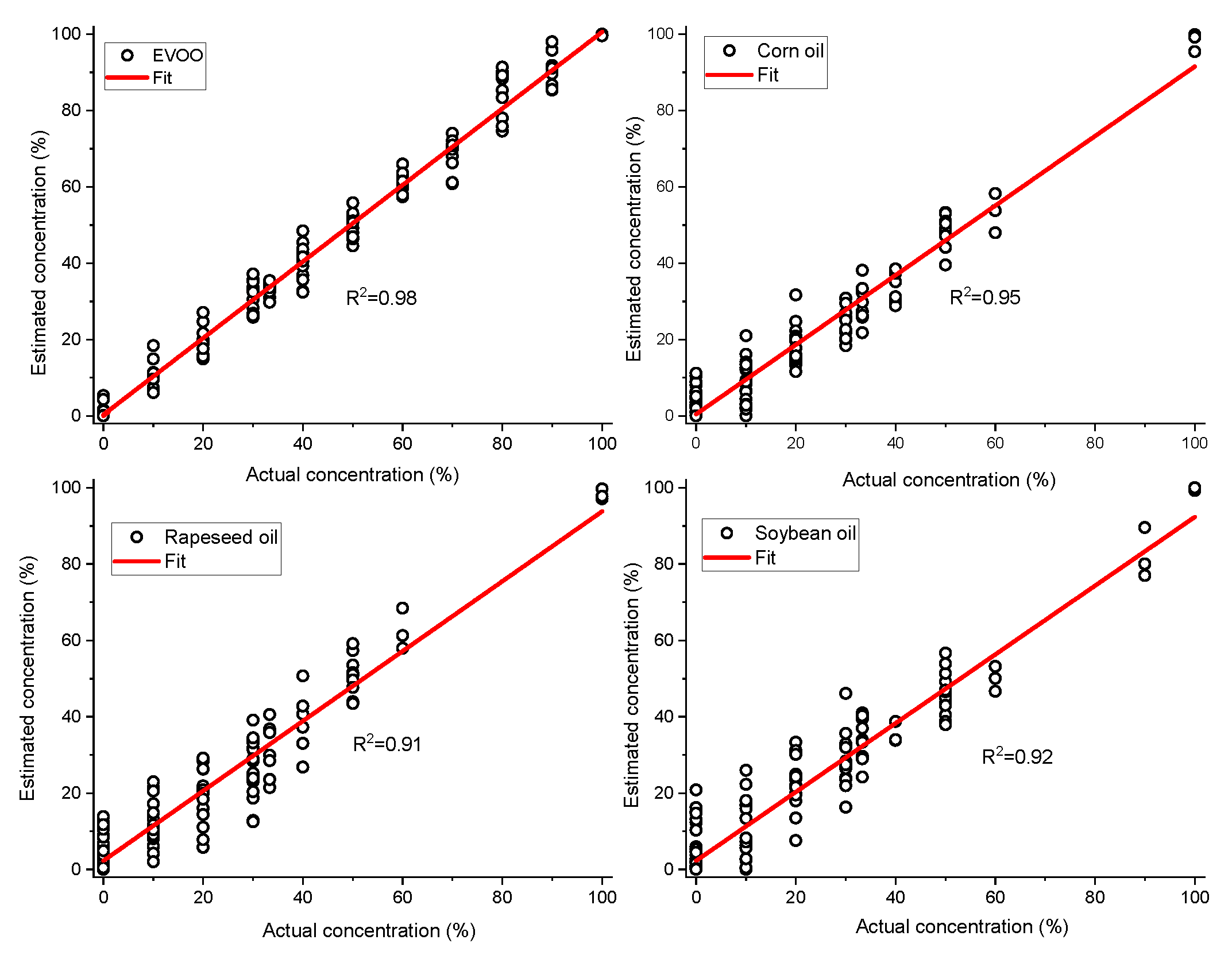 Applsci 09 02433 g004 Applsci 09 02433 g004