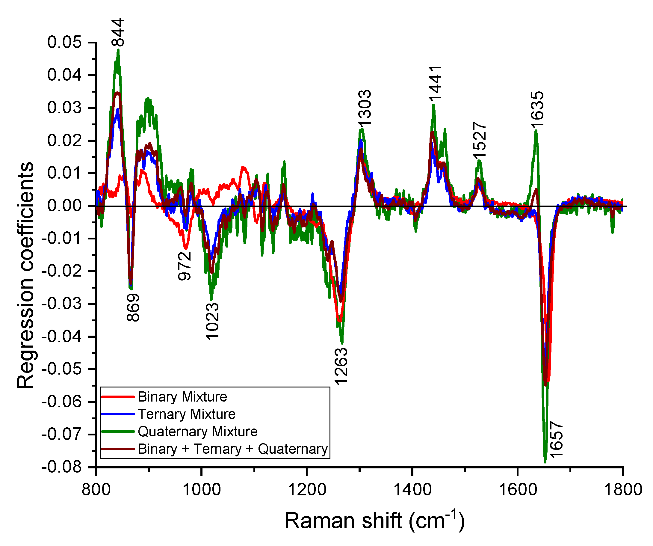 Applsci 09 02433 g006 Applsci 09 02433 g006