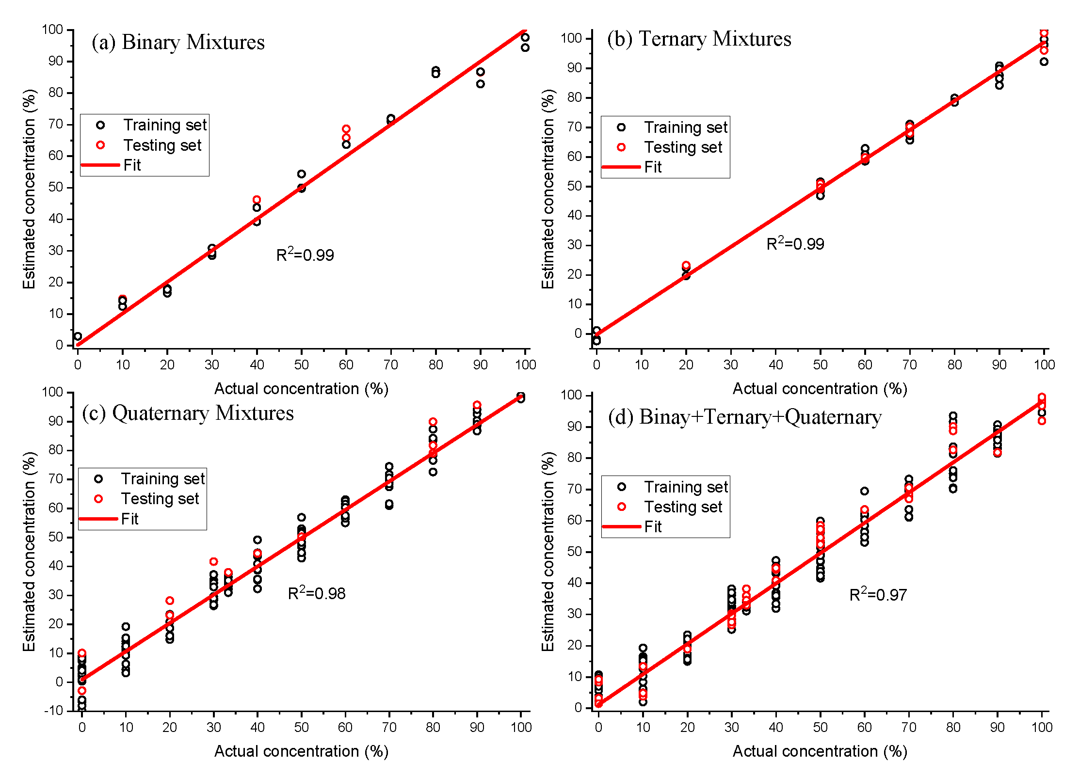 Applsci 09 02433 g007 Applsci 09 02433 g007