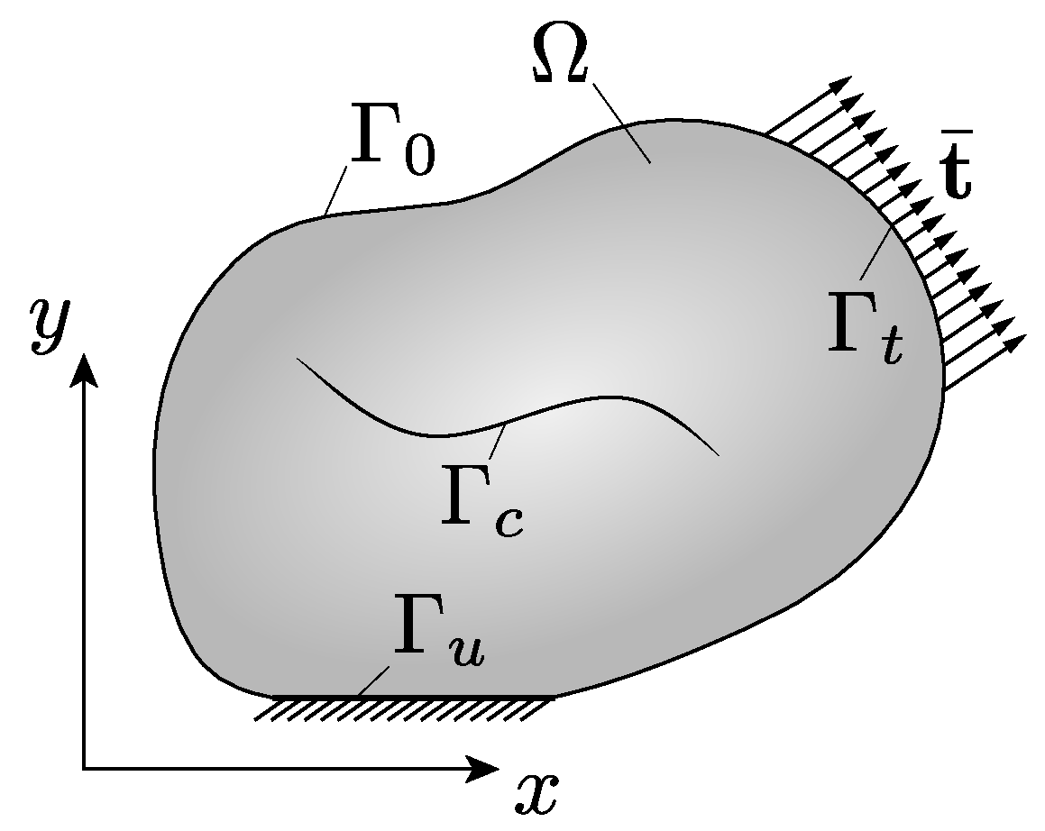 Applsci 09 02436 g001