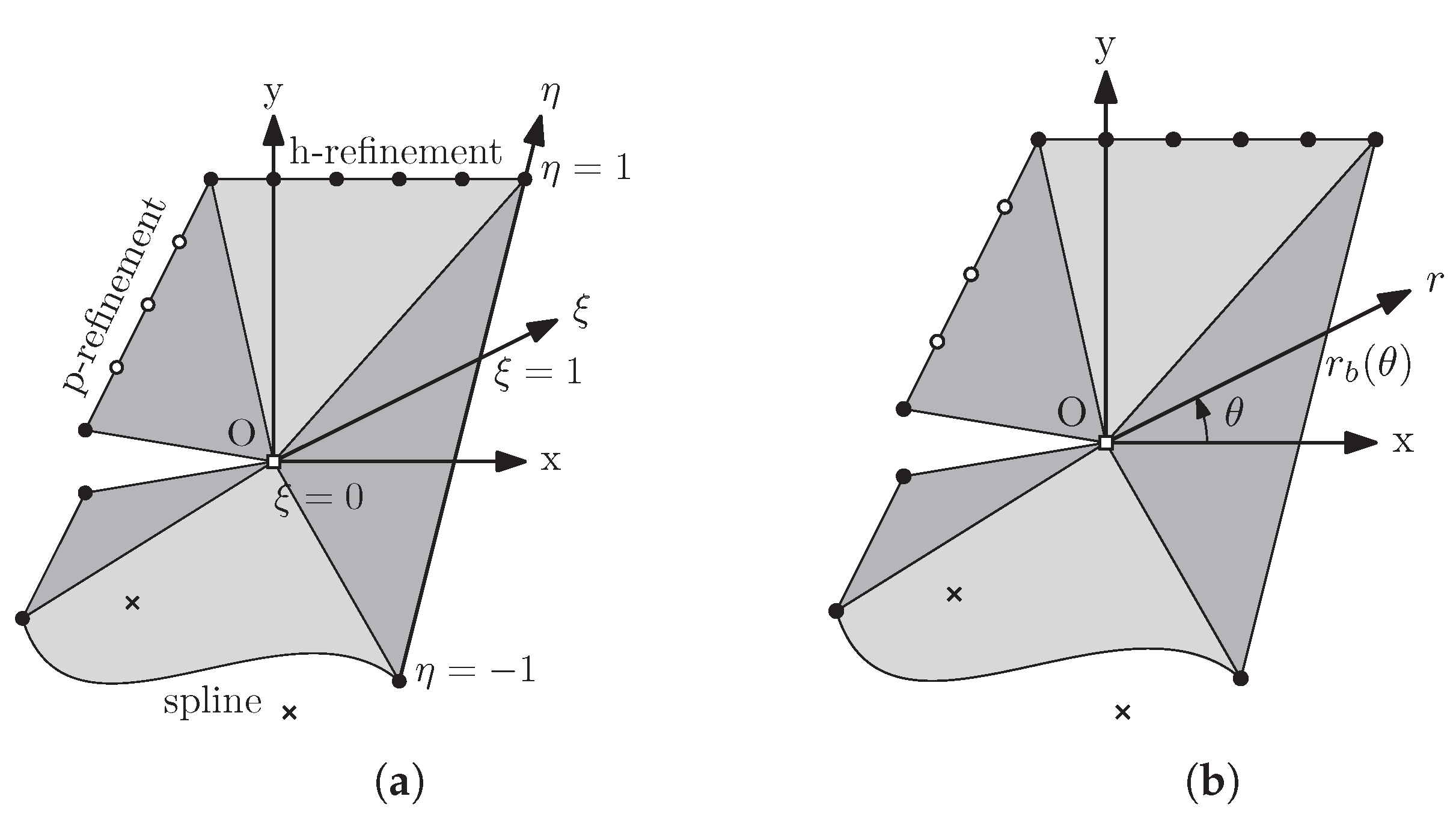 Applsci 09 02436 g002