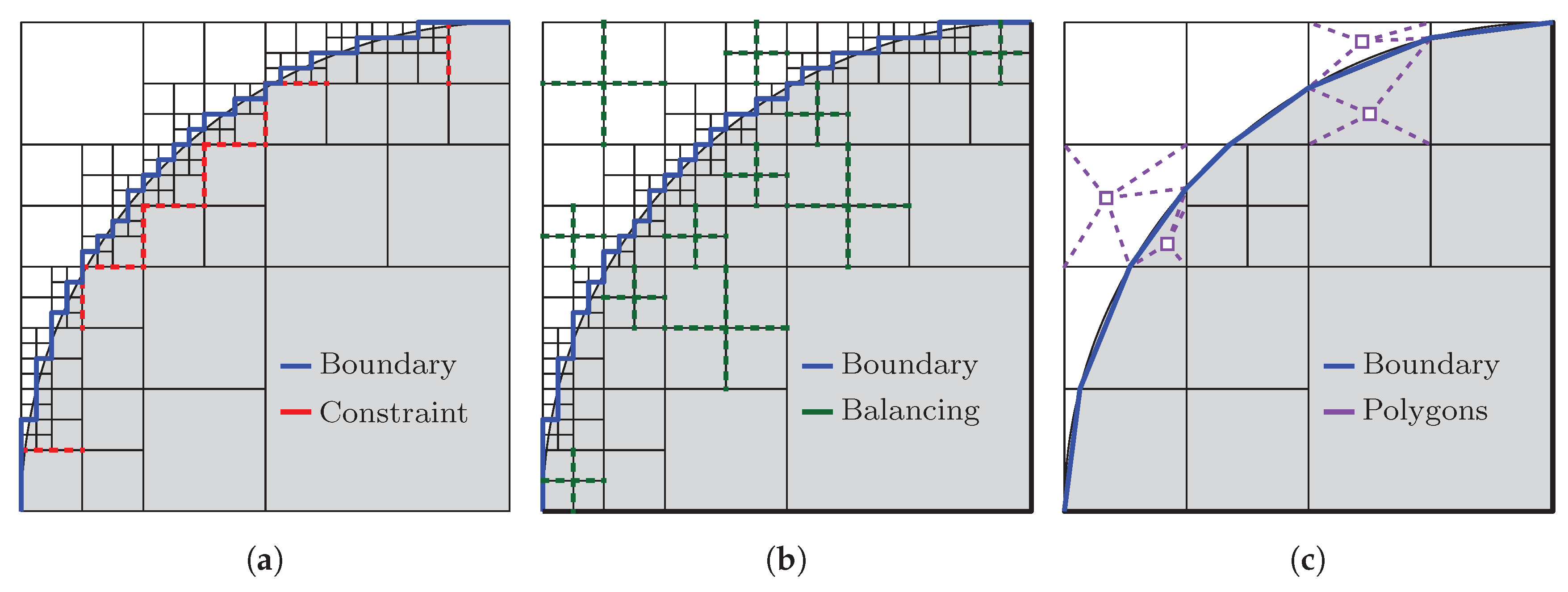 Applsci 09 02436 g004