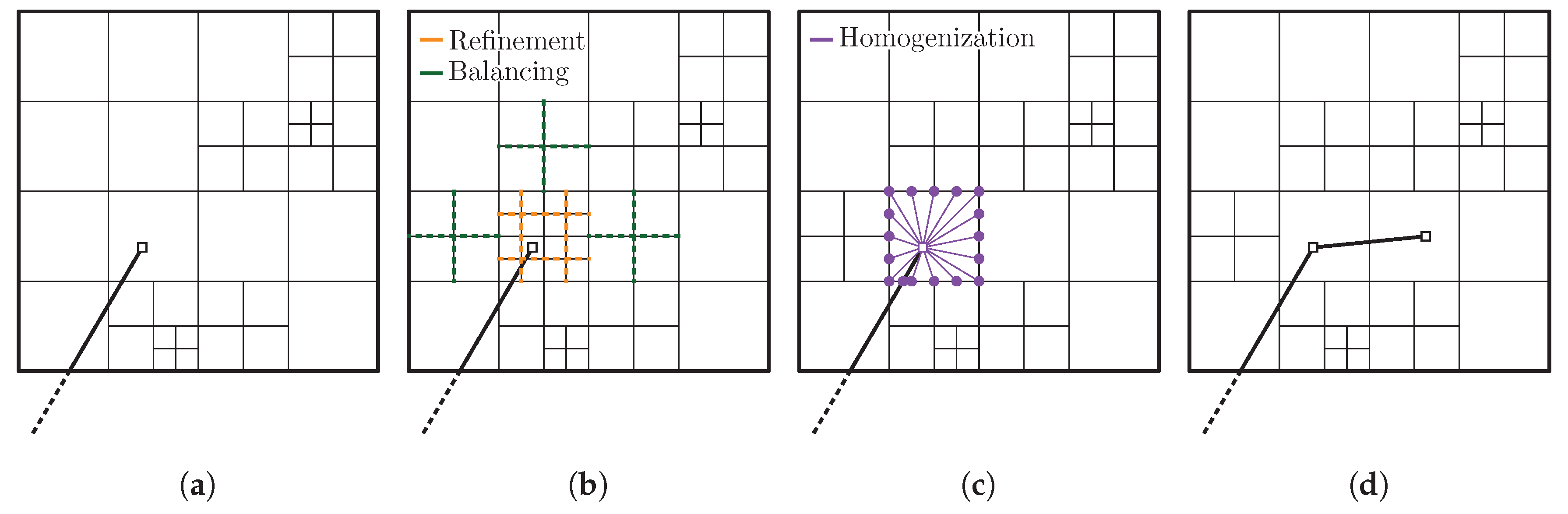 Applsci 09 02436 g005