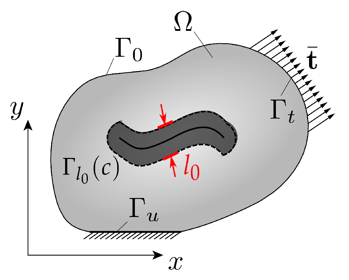 Applsci 09 02436 g006