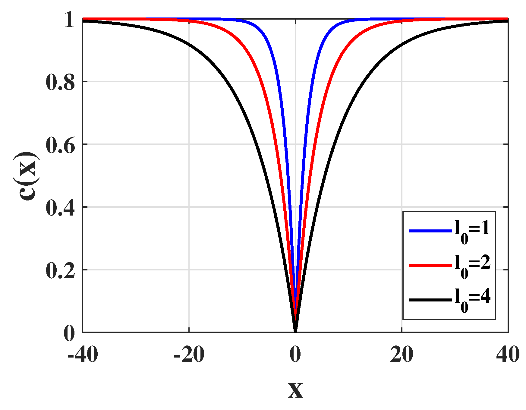 Applsci 09 02436 g008