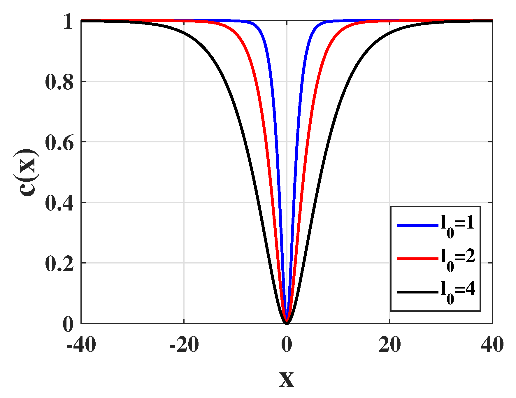 Applsci 09 02436 g009