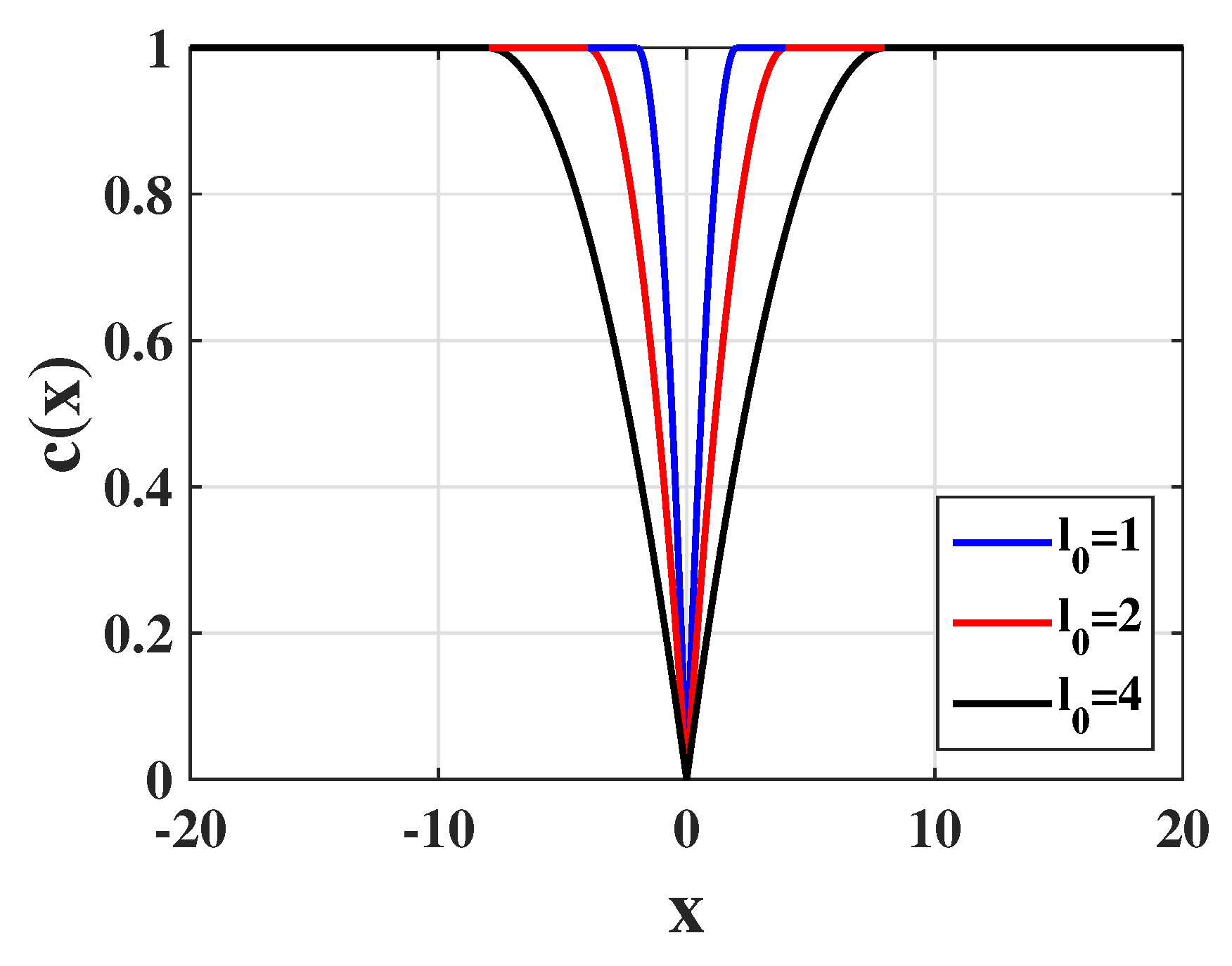 Applsci 09 02436 g010