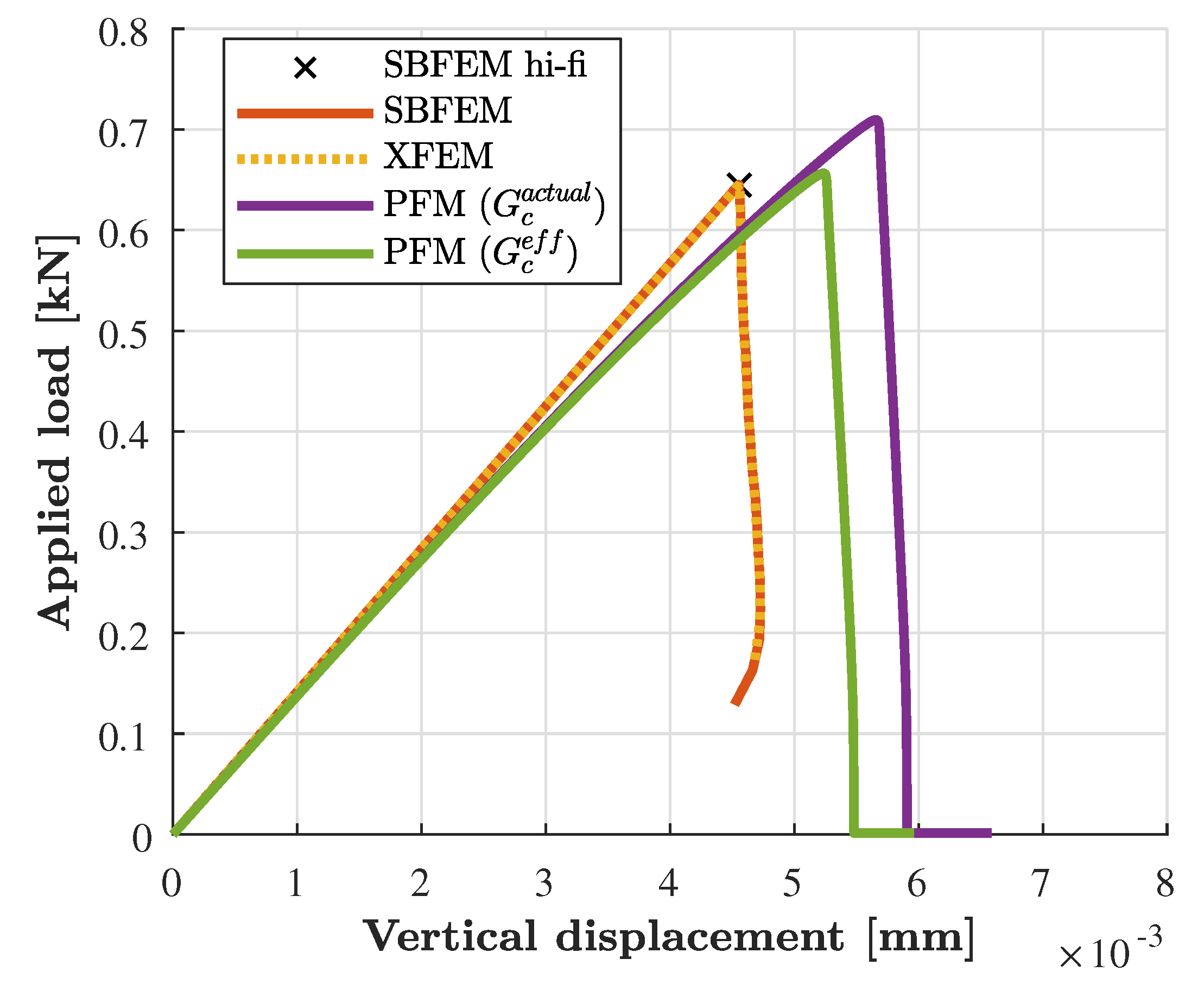 Applsci 09 02436 g012