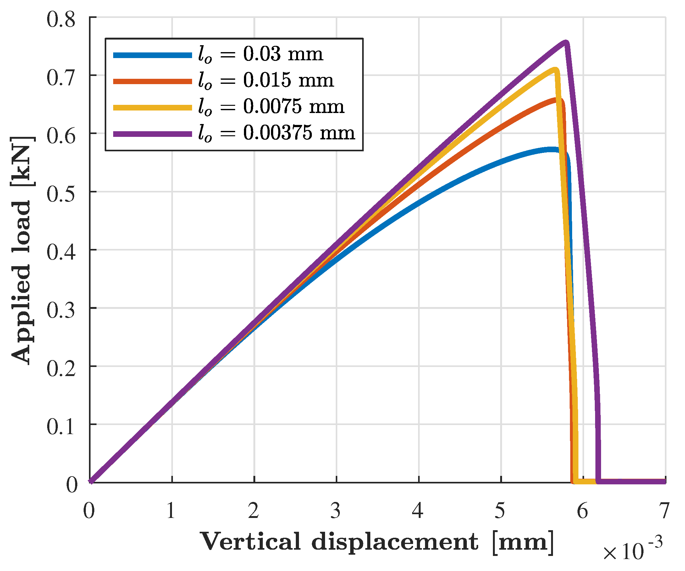 Applsci 09 02436 g015