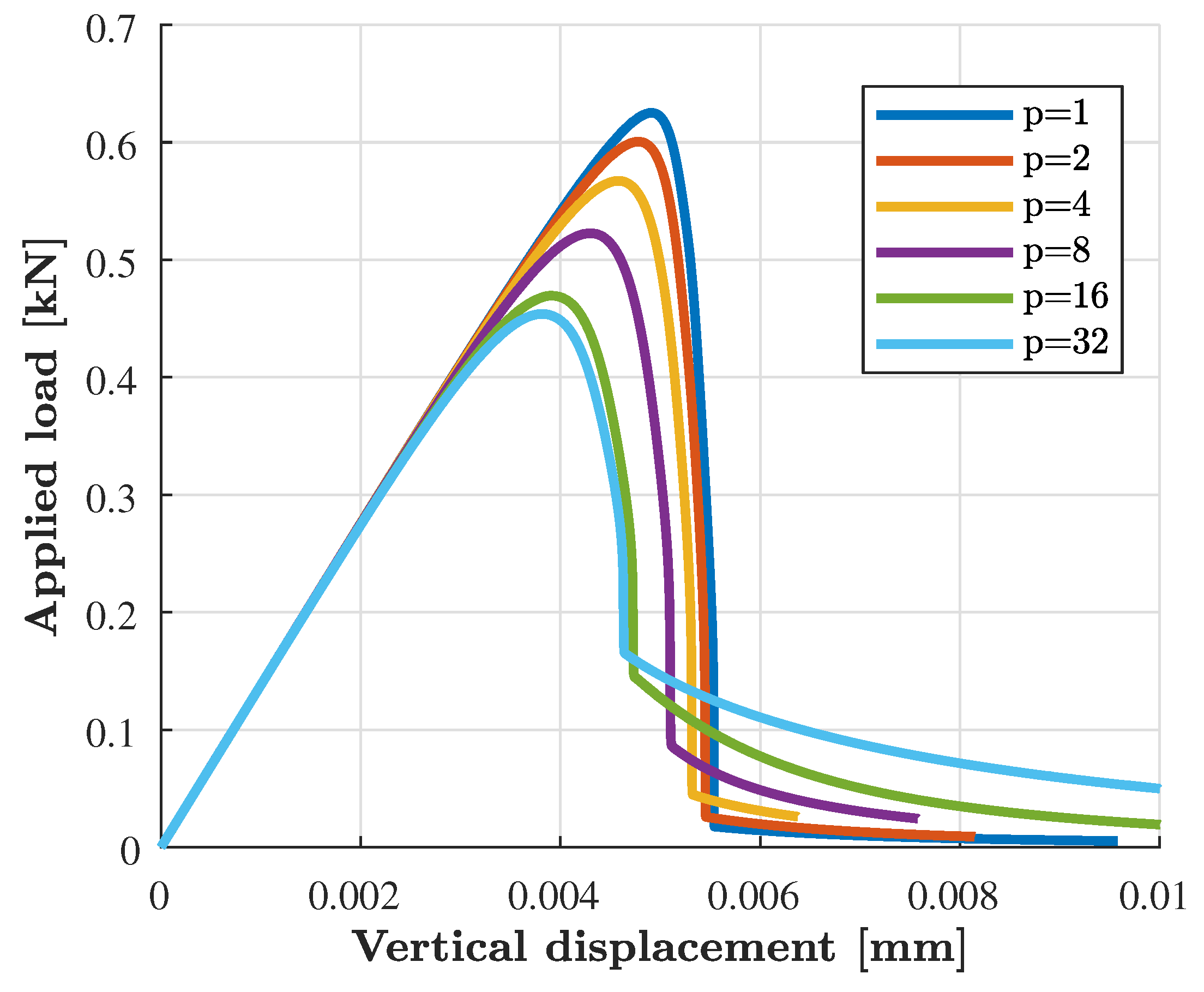 Applsci 09 02436 g016