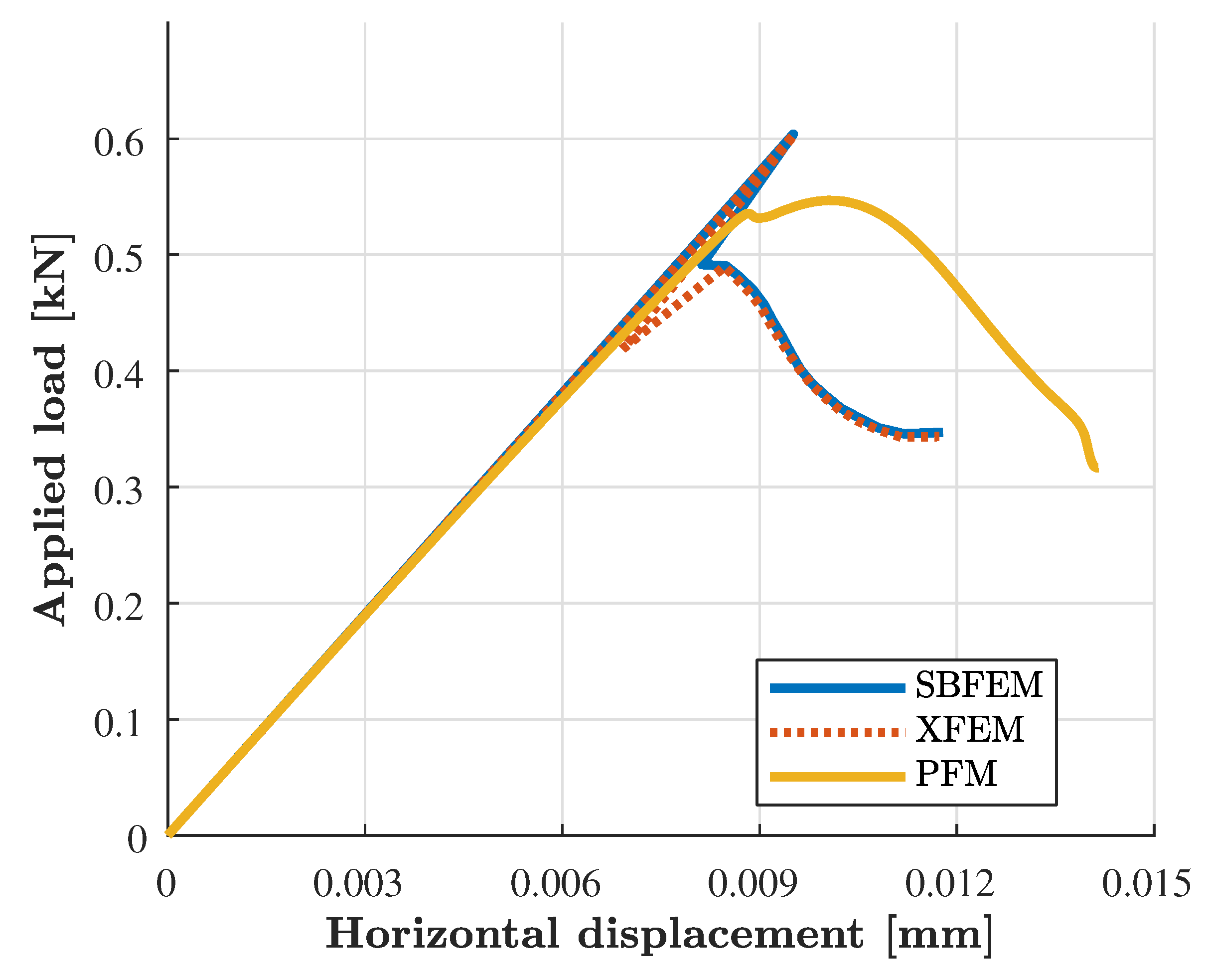Applsci 09 02436 g018