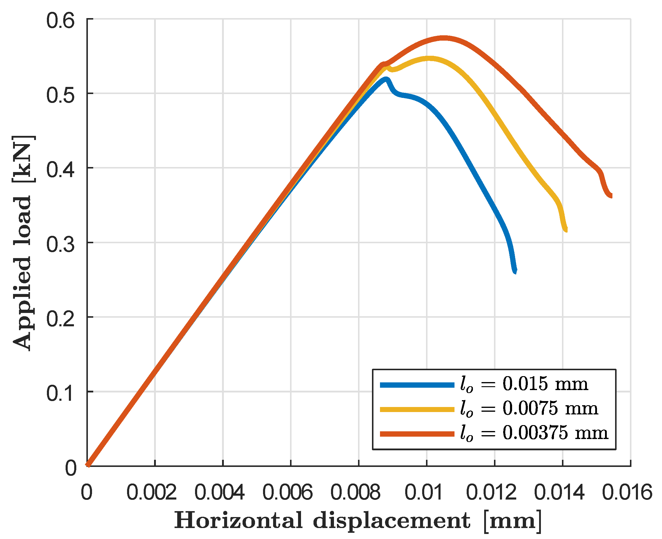 Applsci 09 02436 g022