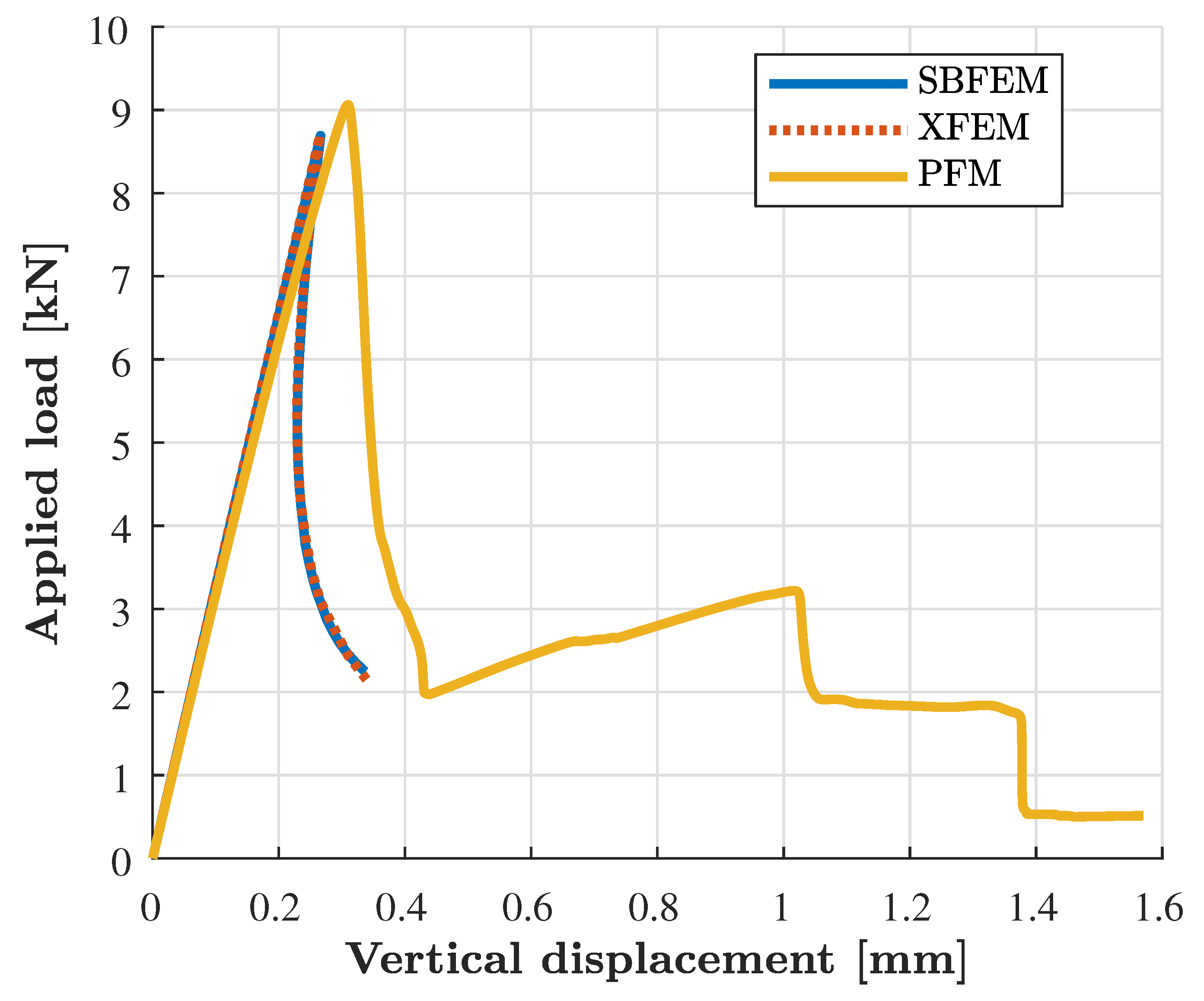 Applsci 09 02436 g024