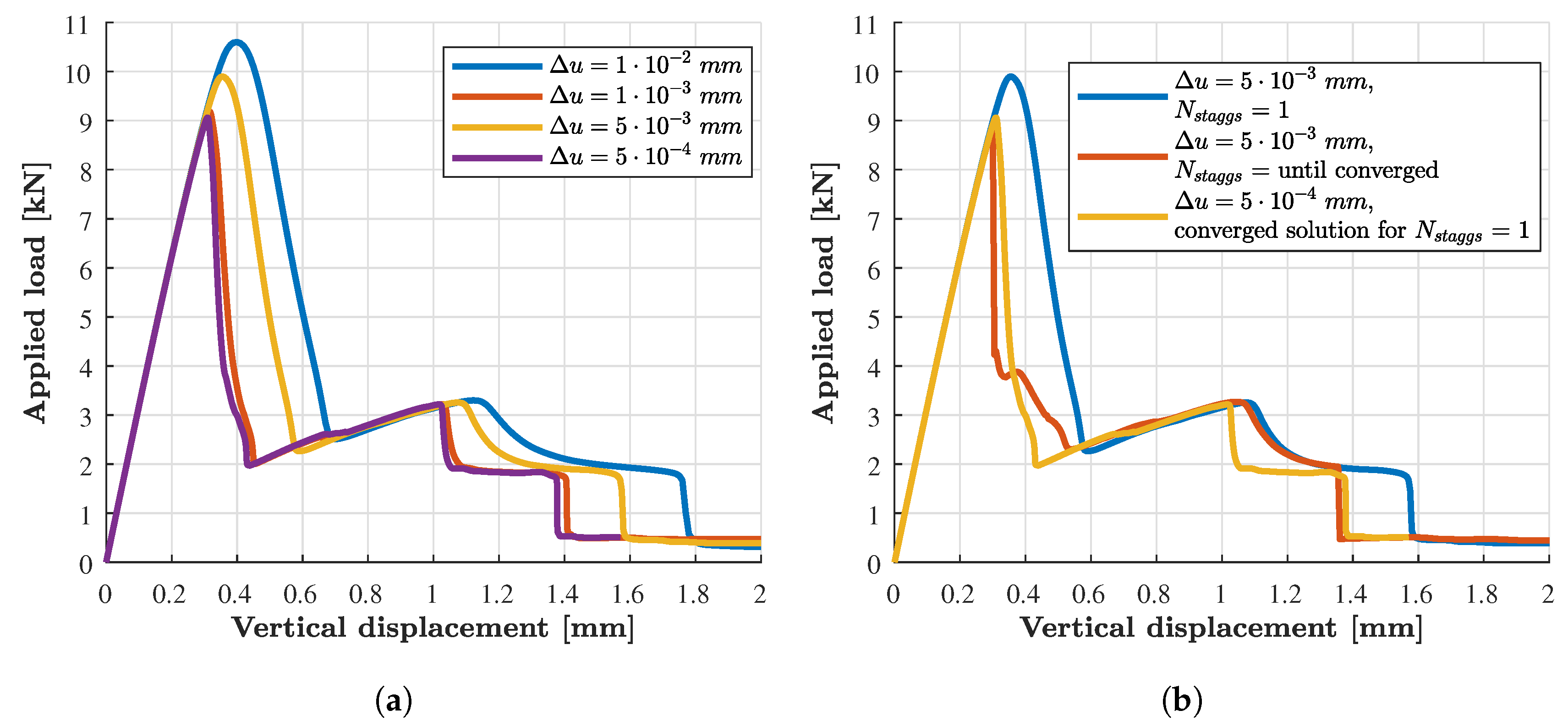 Applsci 09 02436 g027