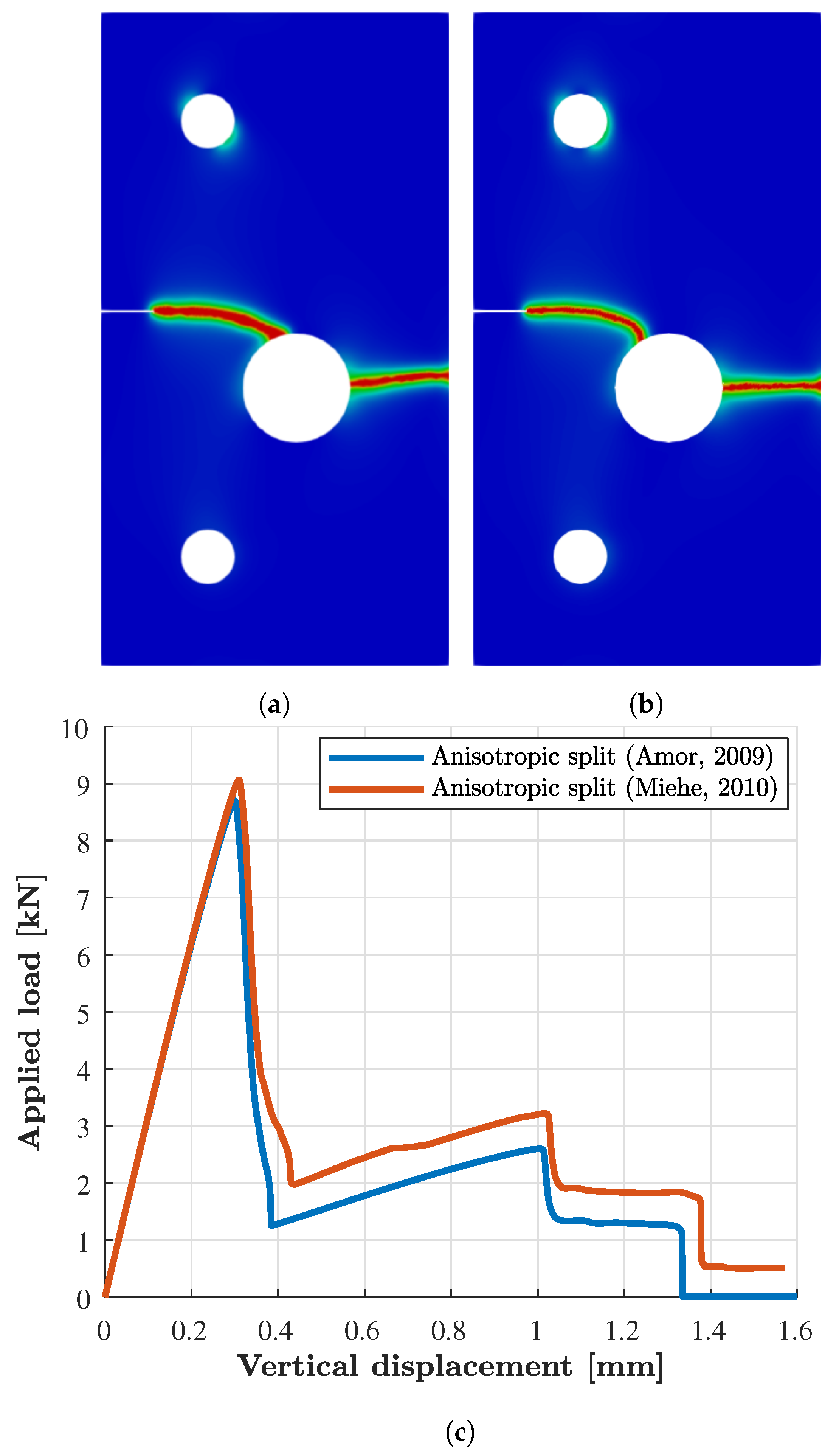 Applsci 09 02436 g030