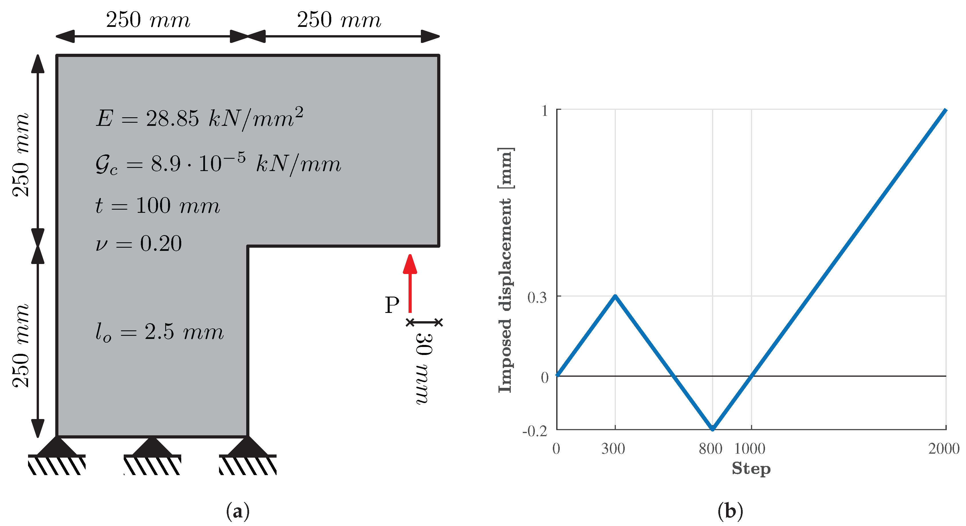 Applsci 09 02436 g031