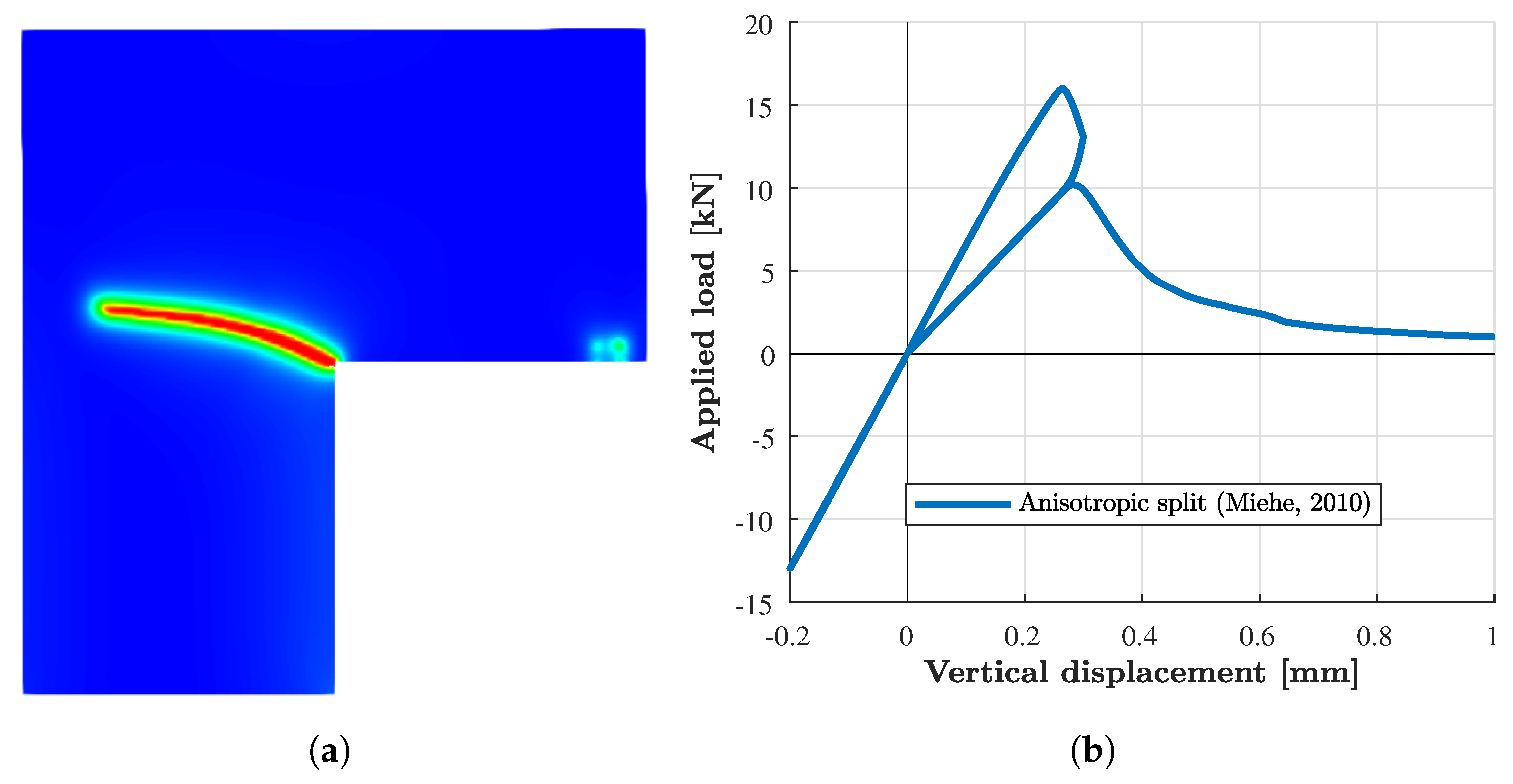 Applsci 09 02436 g035