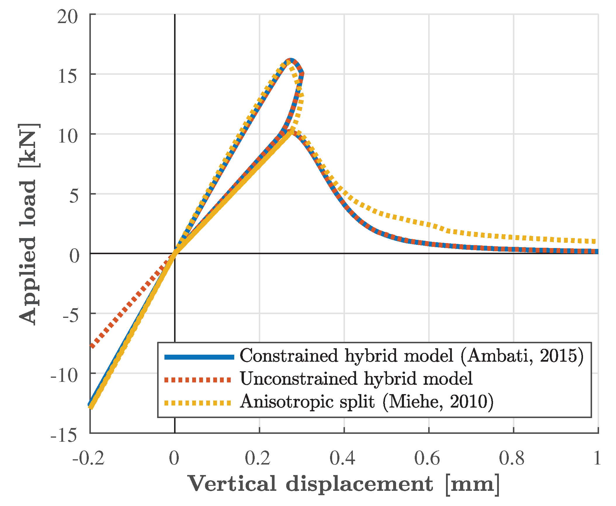 Applsci 09 02436 g036