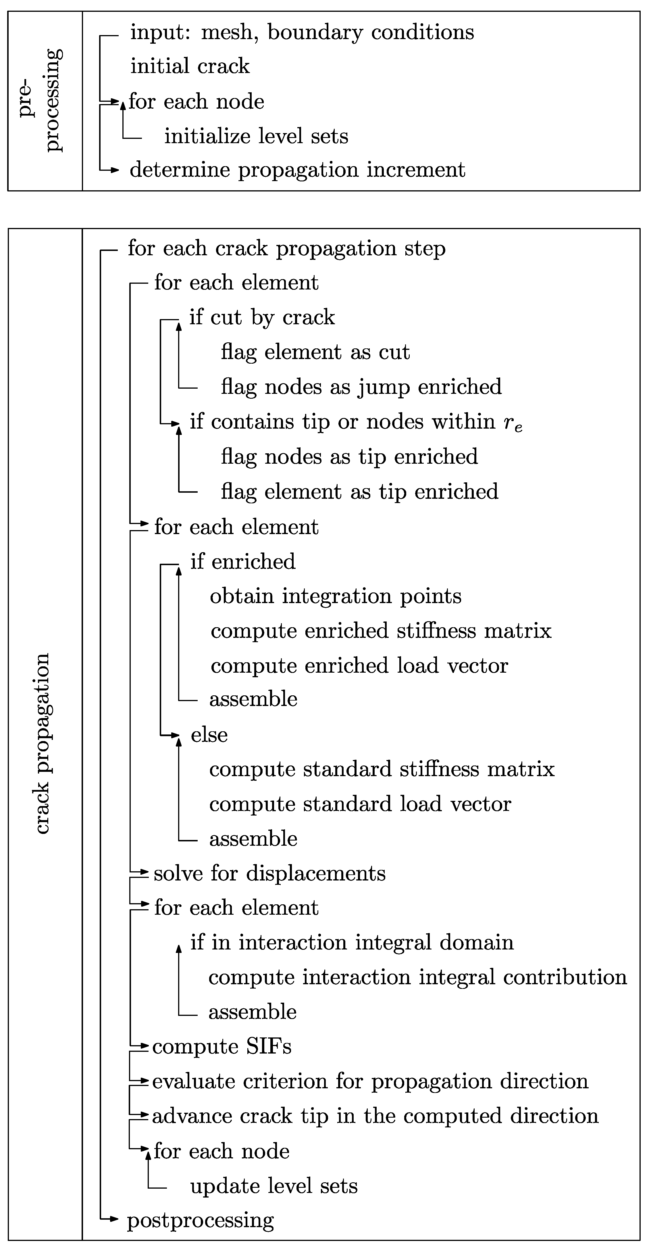 Applsci 09 02436 g041