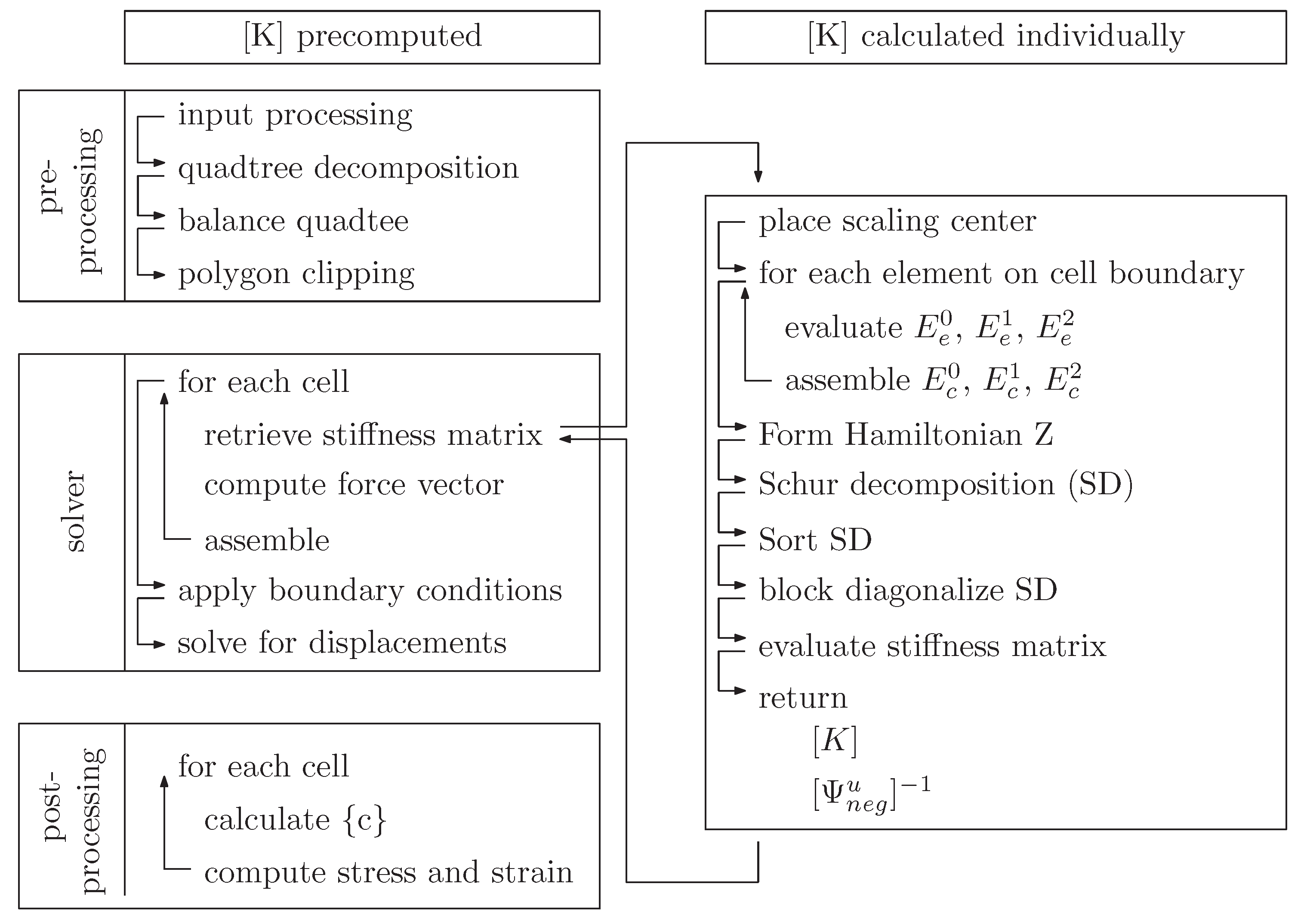Applsci 09 02436 g042