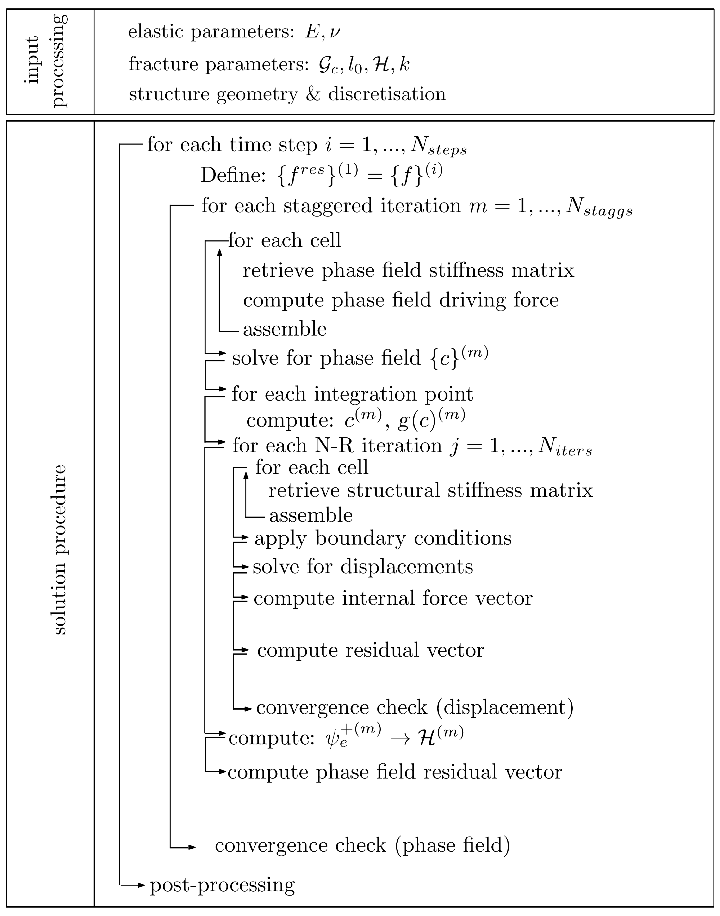 Applsci 09 02436 g043