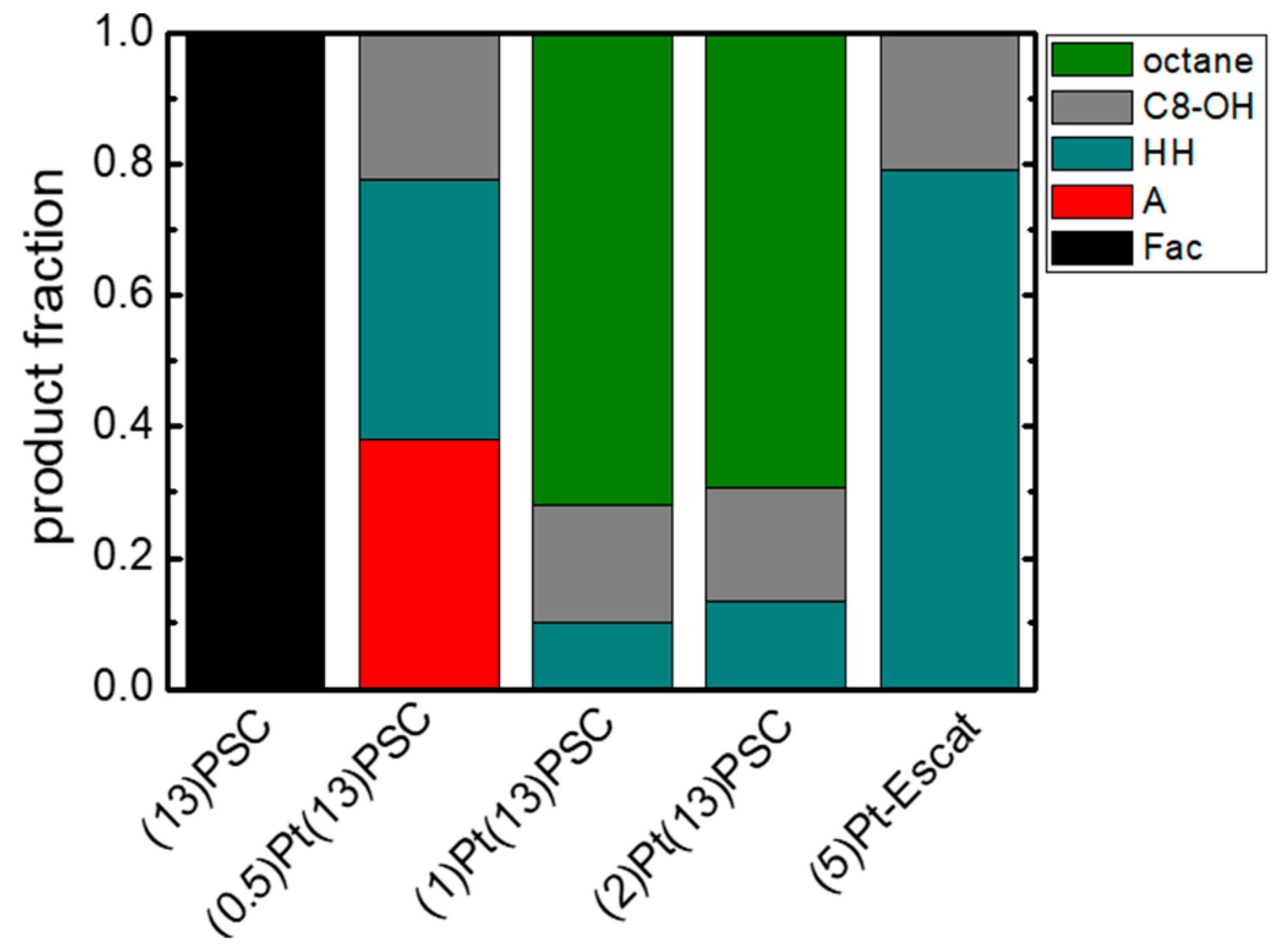Applsci 09 02438 g005 Applsci 09 02438 g005