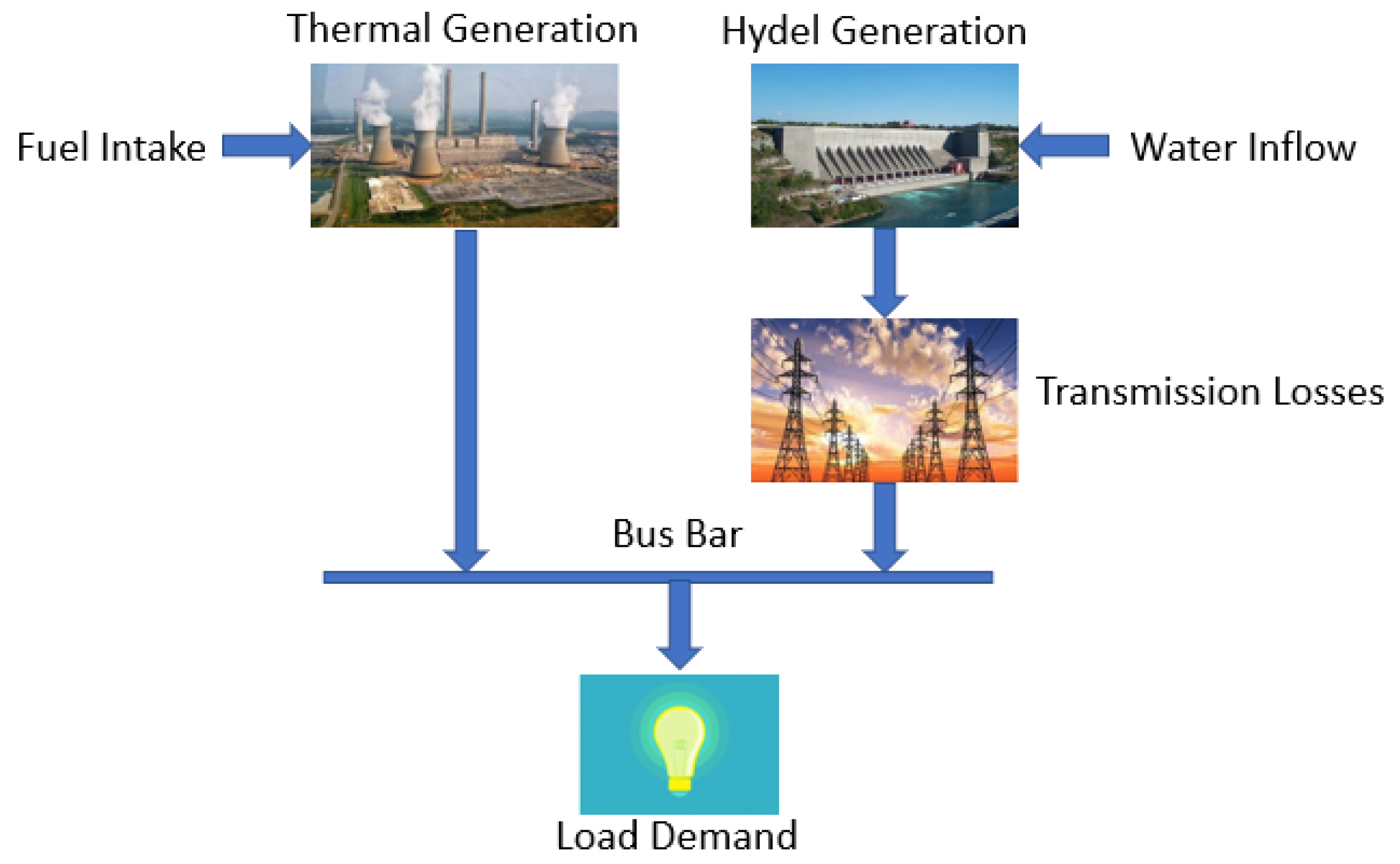 Applsci 09 02440 g002